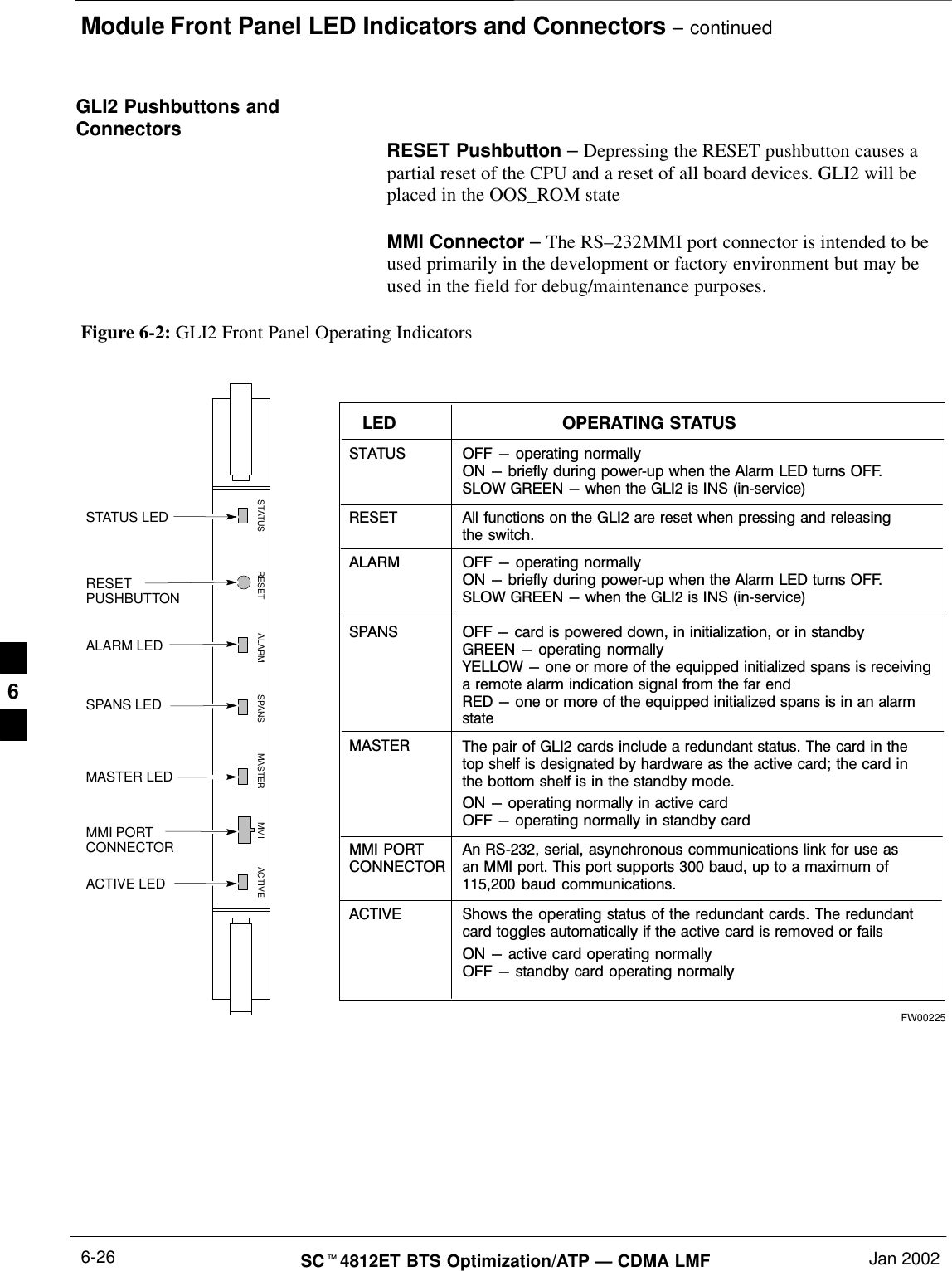 Module Front Panel LED Indicators and Connectors – continuedSC4812ET BTS Optimization/ATP — CDMA LMF Jan 20026-26GLI2 Pushbuttons andConnectors RESET Pushbutton – Depressing the RESET pushbutton causes apartial reset of the CPU and a reset of all board devices. GLI2 will beplaced in the OOS_ROM stateMMI Connector – The RS–232MMI port connector is intended to beused primarily in the development or factory environment but may beused in the field for debug/maintenance purposes.MMI PORTCONNECTORACTIVE LEDSTATUS RESET ALARM SPANS MASTER MMI ACTIVESTATUS LEDRESETPUSHBUTTONALARM LEDSPANS LEDMASTER LEDFigure 6-2: GLI2 Front Panel Operating IndicatorsSTATUS OFF − operating normallyON − briefly during powerup when the Alarm LED turns OFF.SLOW GREEN − when the GLI2 is INS (inservice)RESETALARM OFF − operating normallyON − briefly during powerup when the Alarm LED turns OFF.SLOW GREEN − when the GLI2 is INS (inservice)SPANSMASTERMMI PORTCONNECTORACTIVELED OPERATING STATUSAll functions on the GLI2 are reset when pressing and releasingthe switch.ON − operating normally in active cardOFF − operating normally in standby cardShows the operating status of the redundant cards. The redundantcard toggles automatically if the active card is removed or failsON − active card operating normallyOFF − standby card operating normallyThe pair of GLI2 cards include a redundant status. The card in thetop shelf is designated by hardware as the active card; the card inthe bottom shelf is in the standby mode.OFF − card is powered down, in initialization, or in standbyGREEN − operating normallyYELLOW − one or more of the equipped initialized spans is receivinga remote alarm indication signal from the far endRED − one or more of the equipped initialized spans is in an alarmstateAn RS232, serial, asynchronous communications link for use asan MMI port. This port supports 300 baud, up to a maximum of115,200  baud  communications.FW002256