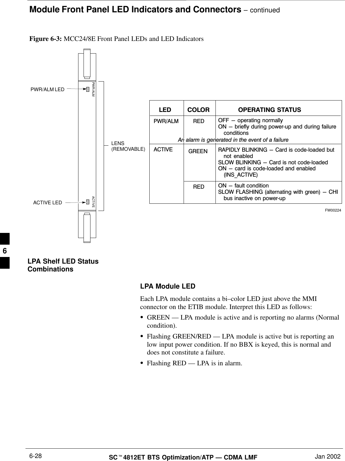 Module Front Panel LED Indicators and Connectors – continuedSC4812ET BTS Optimization/ATP — CDMA LMF Jan 20026-28PWR/ALM LEDLENS(REMOVABLE)ACTIVE LEDPWR/ALM ACTIVEFigure 6-3: MCC24/8E Front Panel LEDs and LED IndicatorsPWR/ALM OFF − operating normallyON − briefly during powerup and during failureconditionsACTIVELED OPERATING STATUSRAPIDLY BLINKING − Card is codeloaded butnot  enabledSLOW BLINKING − Card is not codeloadedON − card is codeloaded and enabled(INS_ACTIVE)COLORGREENREDRED ON − fault conditionSLOW FLASHING (alternating with green) − CHIbus inactive on powerupAn alarm is generated in the event of a failureFW00224LPA Shelf LED StatusCombinationsLPA Module LEDEach LPA module contains a bi–color LED just above the MMIconnector on the ETIB module. Interpret this LED as follows:GREEN — LPA module is active and is reporting no alarms (Normalcondition).Flashing GREEN/RED — LPA module is active but is reporting anlow input power condition. If no BBX is keyed, this is normal anddoes not constitute a failure.Flashing RED — LPA is in alarm.6