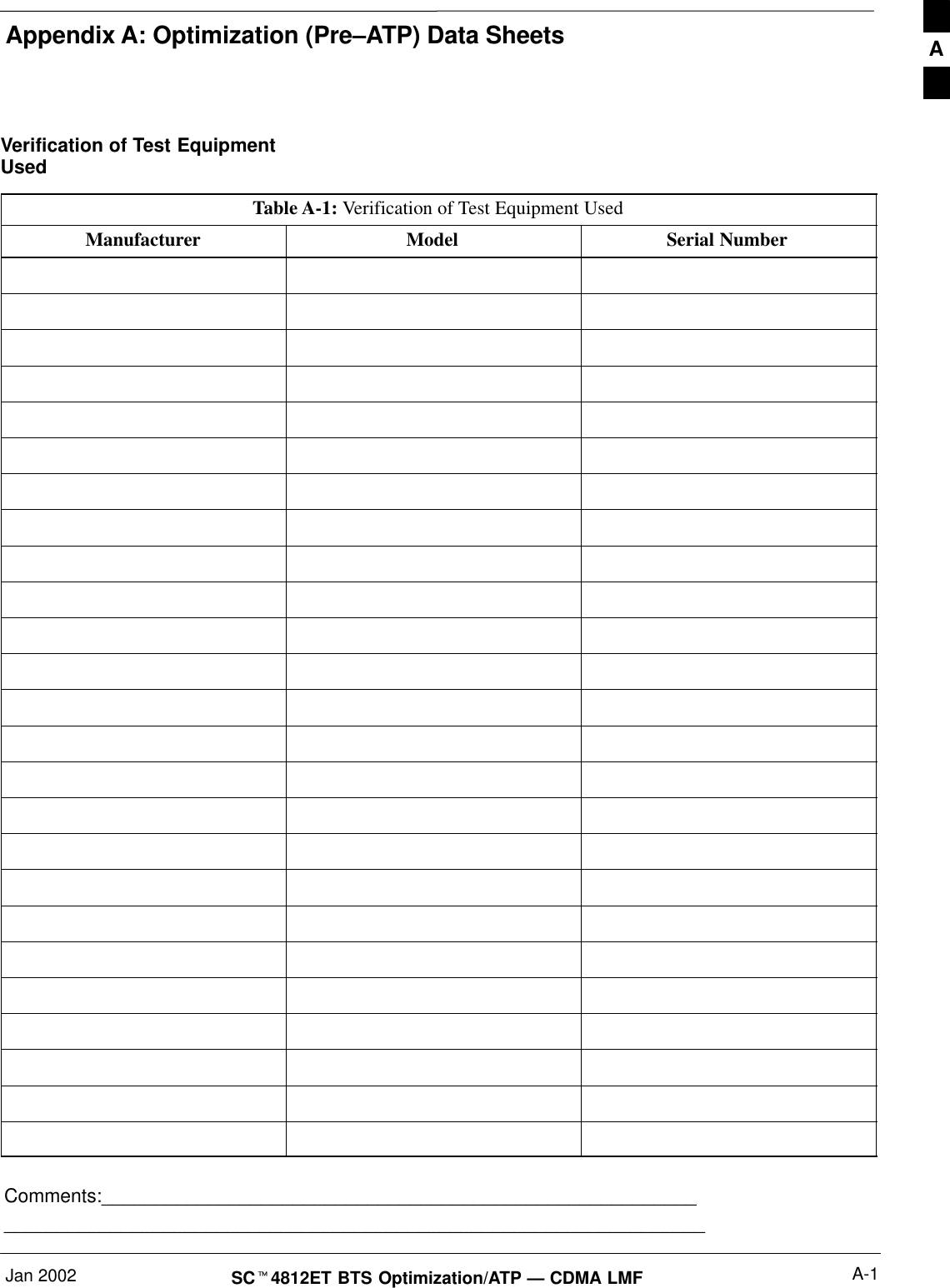Appendix A: Optimization (Pre–ATP) Data SheetsJan 2002 A-1SC4812ET BTS Optimization/ATP — CDMA LMFVerification of Test EquipmentUsedTable A-1: Verification of Test Equipment UsedManufacturer Model Serial NumberComments:__________________________________________________________________________________________________________________________A