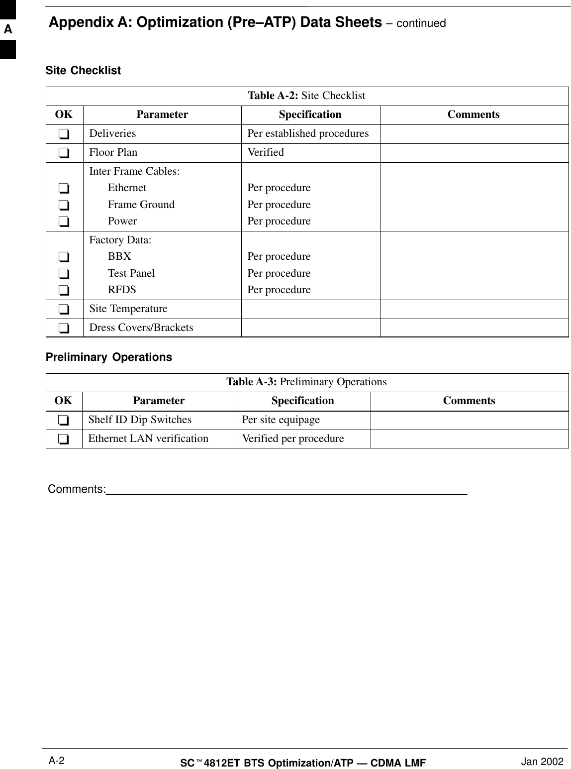 Appendix A: Optimization (Pre–ATP) Data Sheets – continuedSC4812ET BTS Optimization/ATP — CDMA LMF Jan 2002A-2Site ChecklistTable A-2: Site ChecklistOK Parameter Specification CommentsDeliveries Per established proceduresFloor Plan VerifiedInter Frame Cables:EthernetFrame GroundPowerPer procedurePer procedurePer procedureFactory Data:BBXTest PanelRFDSPer procedurePer procedurePer procedureSite TemperatureDress Covers/BracketsPreliminary OperationsTable A-3: Preliminary OperationsOK Parameter Specification CommentsShelf ID Dip Switches Per site equipageEthernet LAN verification Verified per procedureComments:_________________________________________________________A