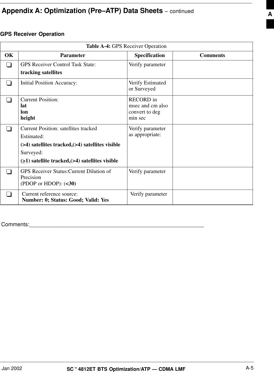 Appendix A: Optimization (Pre–ATP) Data Sheets – continuedJan 2002 A-5SC4812ET BTS Optimization/ATP — CDMA LMFGPS Receiver OperationTable A-4: GPS Receiver OperationOK Parameter Specification CommentsGPS Receiver Control Task State:tracking satellitesVerify parameterInitial Position Accuracy: Verify Estimatedor SurveyedCurrent Position:latlonheightRECORD inmsec and cm alsoconvert to degmin secCurrent Position: satellites trackedEstimated:(&gt;4) satellites tracked,(&gt;4) satellites visibleSurveyed:(&gt;1) satellite tracked,(&gt;4) satellites visibleVerify parameteras appropriate:GPS Receiver Status:Current Dilution ofPrecision (PDOP or HDOP): (&lt;30)Verify parameterCurrent reference source:Number: 0; Status: Good; Valid: Yes Verify parameterComments:_________________________________________________________A