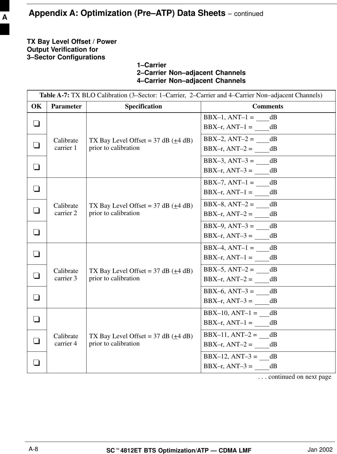 Appendix A: Optimization (Pre–ATP) Data Sheets – continuedSC4812ET BTS Optimization/ATP — CDMA LMF Jan 2002A-8TX Bay Level Offset / PowerOutput Verification for3–Sector Configurations  1–Carrier2–Carrier Non–adjacent Channels4–Carrier Non–adjacent ChannelsTable A-7: TX BLO Calibration (3–Sector: 1–Carrier,  2–Carrier and 4–Carrier Non–adjacent Channels)OK Parameter Specification CommentsBBX–1, ANT–1 =  dBBBX–r, ANT–1 =  dBCalibratecarrier 1 TX Bay Level Offset = 37 dB (+4 dB)prior to calibrationBBX–2, ANT–2 =  dBBBX–r, ANT–2 =  dBBBX–3, ANT–3 =  dBBBX–r, ANT–3 =  dBBBX–7, ANT–1 =  dBBBX–r, ANT–1 =  dBCalibratecarrier 2 TX Bay Level Offset = 37 dB (+4 dB)prior to calibrationBBX–8, ANT–2 =  dBBBX–r, ANT–2 =  dBBBX–9, ANT–3 =  dBBBX–r, ANT–3 =  dBBBX–4, ANT–1 =  dBBBX–r, ANT–1 =  dBCalibratecarrier 3 TX Bay Level Offset = 37 dB (+4 dB)prior to calibrationBBX–5, ANT–2 =  dBBBX–r, ANT–2 =  dBBBX–6, ANT–3 =  dBBBX–r, ANT–3 =  dBBBX–10, ANT–1 =  dBBBX–r, ANT–1 =  dBCalibratecarrier 4 TX Bay Level Offset = 37 dB (+4 dB)prior to calibrationBBX–11, ANT–2 =  dBBBX–r, ANT–2 =  dBBBX–12, ANT–3 =  dBBBX–r, ANT–3 =  dB. . . continued on next pageA