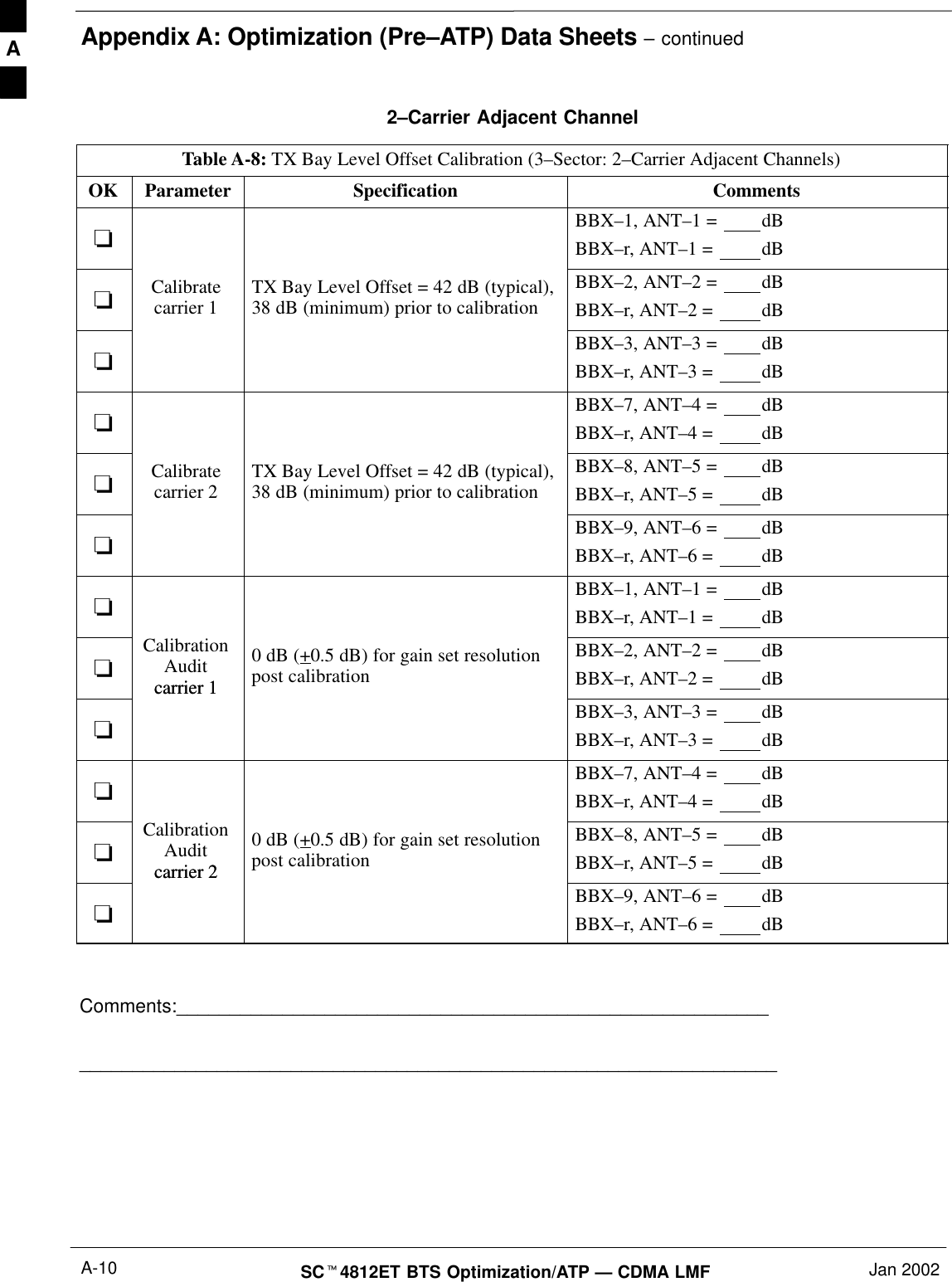 Appendix A: Optimization (Pre–ATP) Data Sheets – continuedSC4812ET BTS Optimization/ATP — CDMA LMF Jan 2002A-102–Carrier Adjacent ChannelTable A-8: TX Bay Level Offset Calibration (3–Sector: 2–Carrier Adjacent Channels)OK Parameter Specification CommentsBBX–1, ANT–1 =  dBBBX–r, ANT–1 =  dBCalibratecarrier 1 TX Bay Level Offset = 42 dB (typical),38 dB (minimum) prior to calibrationBBX–2, ANT–2 =  dBBBX–r, ANT–2 =  dBBBX–3, ANT–3 =  dBBBX–r, ANT–3 =  dBBBX–7, ANT–4 =  dBBBX–r, ANT–4 =  dBCalibratecarrier 2 TX Bay Level Offset = 42 dB (typical),38 dB (minimum) prior to calibrationBBX–8, ANT–5 =  dBBBX–r, ANT–5 =  dBBBX–9, ANT–6 =  dBBBX–r, ANT–6 =  dBBBX–1, ANT–1 =  dBBBX–r, ANT–1 =  dBCalibrationAuditcarrier 10 dB (+0.5 dB) for gain set resolutionpost calibrationBBX–2, ANT–2 =  dBBBX–r, ANT–2 =  dBcarrier 1BBX–3, ANT–3 =  dBBBX–r, ANT–3 =  dBBBX–7, ANT–4 =  dBBBX–r, ANT–4 =  dBCalibrationAuditcarrier 20 dB (+0.5 dB) for gain set resolutionpost calibrationBBX–8, ANT–5 =  dBBBX–r, ANT–5 =  dBcarrier 2BBX–9, ANT–6 =  dBBBX–r, ANT–6 =  dB Comments:__________________________________________________________________________________________________________________________A