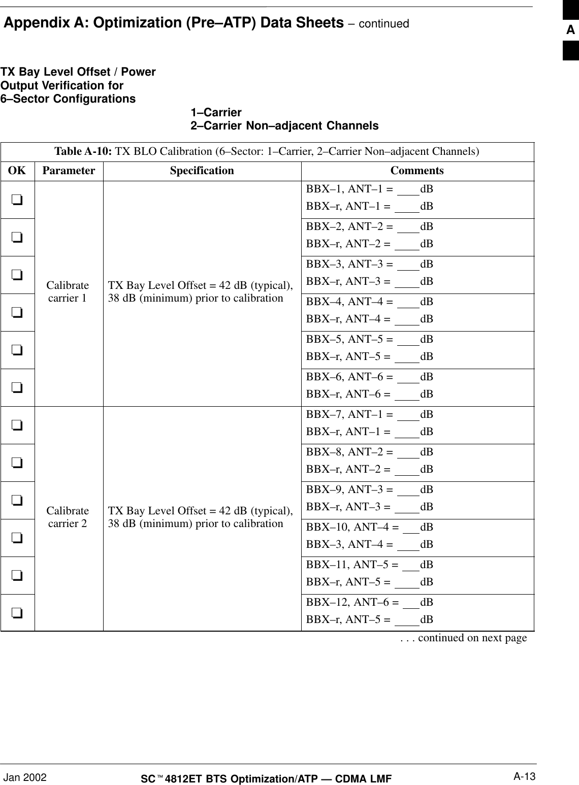 Appendix A: Optimization (Pre–ATP) Data Sheets – continuedJan 2002 A-13SC4812ET BTS Optimization/ATP — CDMA LMFTX Bay Level Offset / PowerOutput Verification for6–Sector Configurations  1–Carrier2–Carrier Non–adjacent ChannelsTable A-10: TX BLO Calibration (6–Sector: 1–Carrier, 2–Carrier Non–adjacent Channels)OK Parameter Specification CommentsBBX–1, ANT–1 =  dBBBX–r, ANT–1 =  dBBBX–2, ANT–2 =  dBBBX–r, ANT–2 =  dBCalibrate TX Bay Level Offset = 42 dB (typical),BBX–3, ANT–3 =  dBBBX–r, ANT–3 =  dBcarrier 1 38 dB (minimum) prior to calibration BBX–4, ANT–4 =  dBBBX–r, ANT–4 =  dBBBX–5, ANT–5 =  dBBBX–r, ANT–5 =  dBBBX–6, ANT–6 =  dBBBX–r, ANT–6 =  dBBBX–7, ANT–1 =  dBBBX–r, ANT–1 =  dBBBX–8, ANT–2 =  dBBBX–r, ANT–2 =  dBCalibrate TX Bay Level Offset = 42 dB (typical),BBX–9, ANT–3 =  dBBBX–r, ANT–3 =  dBcarrier 2 38 dB (minimum) prior to calibration BBX–10, ANT–4 =  dBBBX–3, ANT–4 =  dBBBX–11, ANT–5 =  dBBBX–r, ANT–5 =  dBBBX–12, ANT–6 =  dBBBX–r, ANT–5 =  dB. . . continued on next pageA