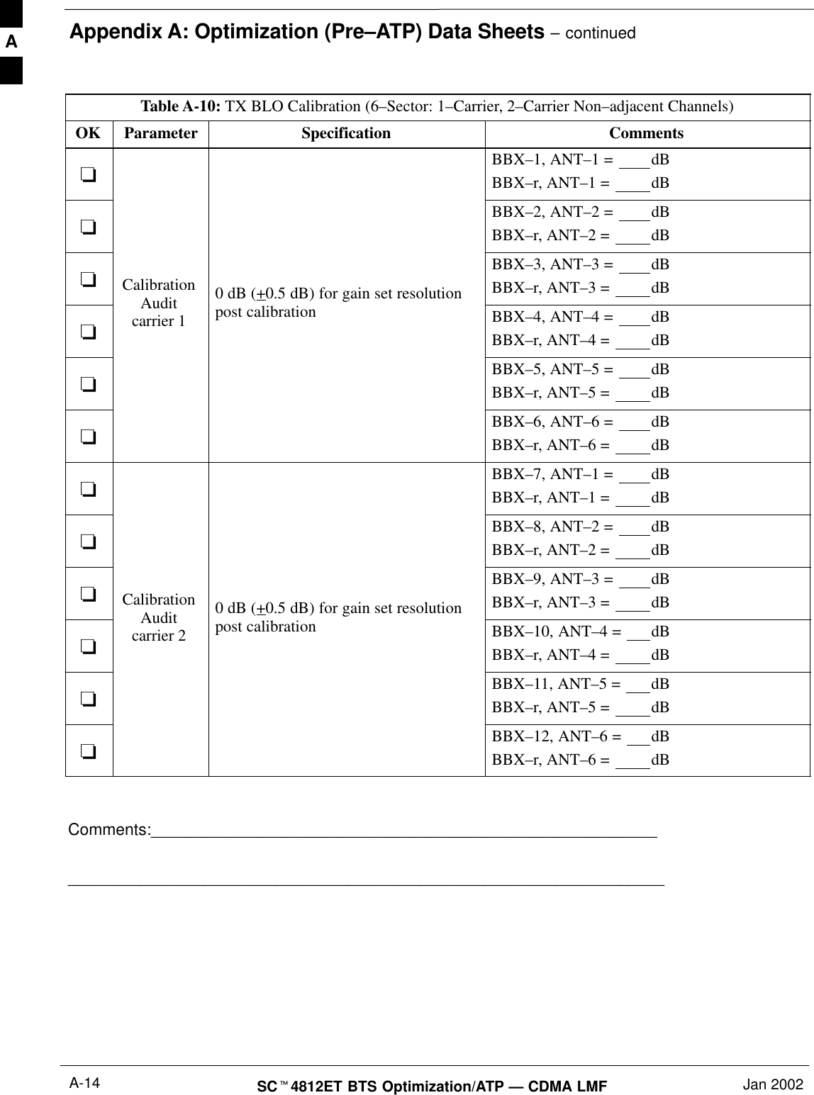 Appendix A: Optimization (Pre–ATP) Data Sheets – continuedSC4812ET BTS Optimization/ATP — CDMA LMF Jan 2002A-14Table A-10: TX BLO Calibration (6–Sector: 1–Carrier, 2–Carrier Non–adjacent Channels)OK CommentsSpecificationParameterBBX–1, ANT–1 =  dBBBX–r, ANT–1 =  dBBBX–2, ANT–2 =  dBBBX–r, ANT–2 =  dBCalibration 0 dB (+0.5 dB) for gain set resolutionBBX–3, ANT–3 =  dBBBX–r, ANT–3 =  dBAuditcarrier 1 post calibration BBX–4, ANT–4 =  dBBBX–r, ANT–4 =  dBBBX–5, ANT–5 =  dBBBX–r, ANT–5 =  dBBBX–6, ANT–6 =  dBBBX–r, ANT–6 =  dBBBX–7, ANT–1 =  dBBBX–r, ANT–1 =  dBBBX–8, ANT–2 =  dBBBX–r, ANT–2 =  dBCalibration 0 dB (+0.5 dB) for gain set resolutionBBX–9, ANT–3 =  dBBBX–r, ANT–3 =  dBAuditcarrier 2 post calibration BBX–10, ANT–4 =  dBBBX–r, ANT–4 =  dBBBX–11, ANT–5 =  dBBBX–r, ANT–5 =  dBBBX–12, ANT–6 =  dBBBX–r, ANT–6 =  dB Comments:__________________________________________________________________________________________________________________________A