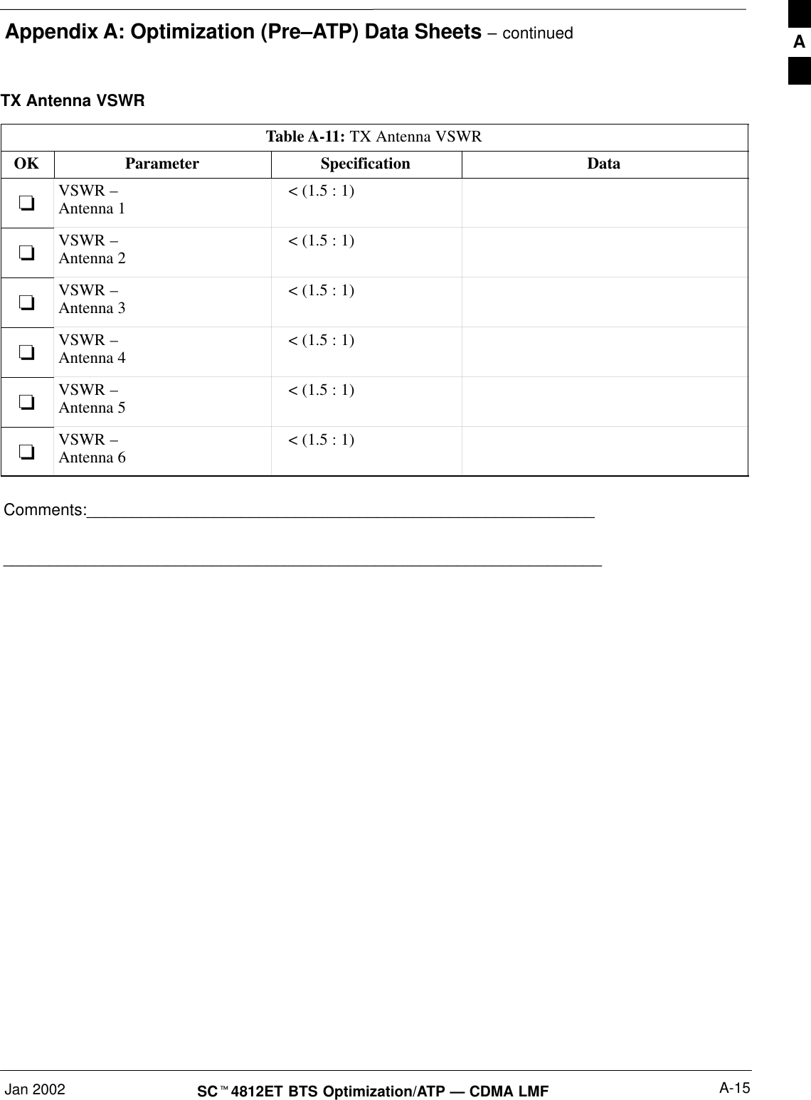 Appendix A: Optimization (Pre–ATP) Data Sheets – continuedJan 2002 A-15SC4812ET BTS Optimization/ATP — CDMA LMFTX Antenna VSWRTable A-11: TX Antenna VSWROK Parameter Specification DataVSWR – Antenna 1    &lt; (1.5 : 1)VSWR –Antenna 2    &lt; (1.5 : 1)VSWR –Antenna 3    &lt; (1.5 : 1)VSWR –Antenna 4    &lt; (1.5 : 1)VSWR –Antenna 5    &lt; (1.5 : 1)VSWR –Antenna 6    &lt; (1.5 : 1)Comments:__________________________________________________________________________________________________________________________A