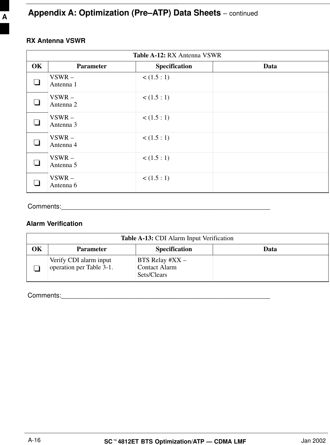 Appendix A: Optimization (Pre–ATP) Data Sheets – continuedSC4812ET BTS Optimization/ATP — CDMA LMF Jan 2002A-16RX Antenna VSWRTable A-12: RX Antenna VSWROK Parameter Specification DataVSWR – Antenna 1    &lt; (1.5 : 1)VSWR –Antenna 2    &lt; (1.5 : 1)VSWR –Antenna 3    &lt; (1.5 : 1)VSWR –Antenna 4    &lt; (1.5 : 1)VSWR –Antenna 5    &lt; (1.5 : 1)VSWR –Antenna 6    &lt; (1.5 : 1)Comments:_________________________________________________________Alarm VerificationTable A-13: CDI Alarm Input VerificationOK Parameter Specification DataVerify CDI alarm inputoperation per Table 3-1. BTS Relay #XX –Contact AlarmSets/ClearsComments:_________________________________________________________A