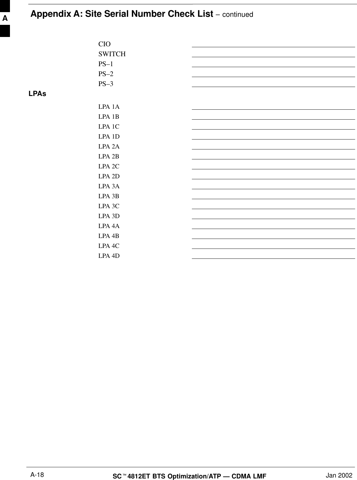 Appendix A: Site Serial Number Check List – continuedSC4812ET BTS Optimization/ATP — CDMA LMF Jan 2002A-18CIOSWITCHPS–1PS–2PS–3LPAsLPA 1ALPA 1BLPA 1CLPA 1DLPA 2ALPA 2BLPA 2CLPA 2DLPA 3ALPA 3BLPA 3CLPA 3DLPA 4ALPA 4BLPA 4CLPA 4DA