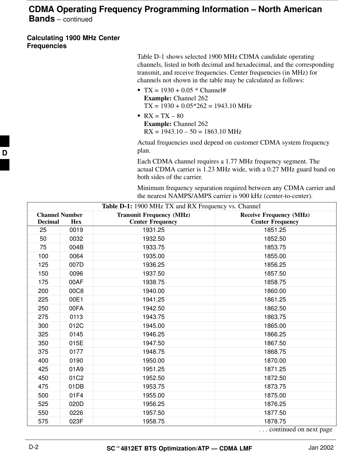 CDMA Operating Frequency Programming Information – North AmericanBands – continuedSC4812ET BTS Optimization/ATP — CDMA LMF Jan 2002D-2Calculating 1900 MHz CenterFrequenciesTable D-1 shows selected 1900 MHz CDMA candidate operatingchannels, listed in both decimal and hexadecimal, and the correspondingtransmit, and receive frequencies. Center frequencies (in MHz) forchannels not shown in the table may be calculated as follows:TX = 1930 + 0.05 * Channel#Example: Channel 262TX = 1930 + 0.05*262 = 1943.10 MHzRX = TX – 80Example: Channel 262RX = 1943.10 – 50 = 1863.10 MHzActual frequencies used depend on customer CDMA system frequencyplan.Each CDMA channel requires a 1.77 MHz frequency segment. Theactual CDMA carrier is 1.23 MHz wide, with a 0.27 MHz guard band onboth sides of the carrier.Minimum frequency separation required between any CDMA carrier andthe nearest NAMPS/AMPS carrier is 900 kHz (center-to-center).Table D-1: 1900 MHz TX and RX Frequency vs. ChannelChannel NumberDecimal       Hex Transmit Frequency (MHz)Center Frequency Receive Frequency (MHz)Center Frequency25 0019 1931.25 1851.2550 0032 1932.50 1852.5075 004B 1933.75 1853.75100 0064 1935.00 1855.00125 007D 1936.25 1856.25150 0096 1937.50 1857.50175 00AF 1938.75 1858.75200 00C8 1940.00 1860.00225 00E1 1941.25 1861.25250 00FA 1942.50 1862.50275 0113 1943.75 1863.75300 012C 1945.00 1865.00325 0145 1946.25 1866.25350 015E 1947.50 1867.50375 0177 1948.75 1868.75400 0190 1950.00 1870.00425 01A9 1951.25 1871.25450 01C2 1952.50 1872.50475 01DB 1953.75 1873.75500 01F4 1955.00 1875.00525 020D 1956.25 1876.25550 0226 1957.50 1877.50575 023F 1958.75 1878.75. . . continued on next pageD