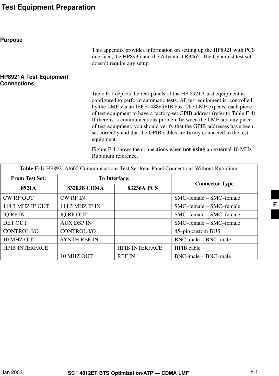 Test Equipment PreparationJan 2002 F-1SC4812ET BTS Optimization/ATP — CDMA LMFPurposeThis appendix provides information on setting up the HP8921 with PCSinterface, the HP8935 and the Advantest R3465. The Cybertest test setdoesn’t require any setup.HP8921A Test EquipmentConnectionsTable F-1 depicts the rear panels of the HP 8921A test equipment asconfigured to perform automatic tests. All test equipment is  controlledby the LMF via an IEEE–488/GPIB bus. The LMF expects  each pieceof test equipment to have a factory-set GPIB address (refer to Table F-4).If there is  a communications problem between the LMF and any pieceof test equipment, you should verify that the GPIB addresses have beenset correctly and that the GPIB cables are firmly connected to the testequipment.Figure F-1 shows the connections when not using an external 10 MHzRubidium reference.Table F-1: HP8921A/600 Communications Test Set Rear Panel Connections Without RubidiumFrom Test Set: To Interface:8921A 83203B CDMA 83236A PCS Connector TypeCW RF OUT CW RF IN SMC–female – SMC–female114.3 MHZ IF OUT 114.3 MHZ IF IN SMC–female – SMC–femaleIQ RF IN IQ RF OUT SMC–female – SMC–femaleDET OUT AUX DSP IN SMC–female – SMC–femaleCONTROL I/O CONTROL I/O 45–pin custom BUS10 MHZ OUT SYNTH REF IN BNC–male – BNC–maleHPIB INTERFACE HPIB INTERFACE HPIB cable10 MHZ OUT REF IN BNC–male – BNC–maleF