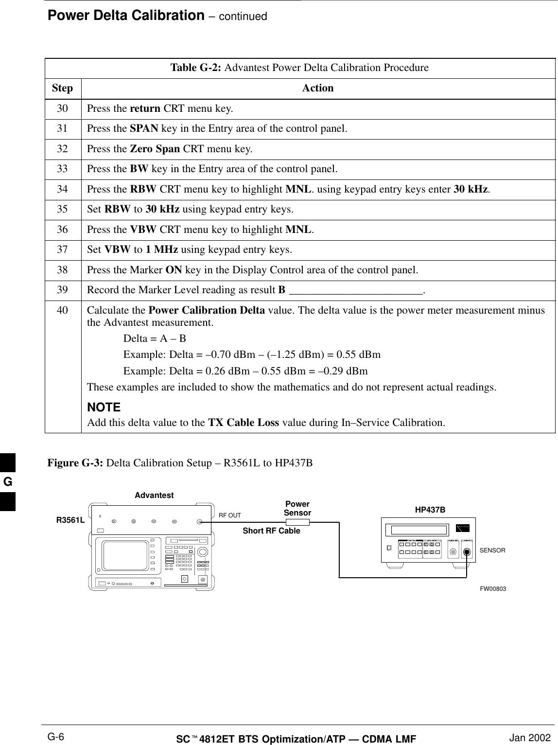 Power Delta Calibration – continuedSCt4812ET BTS Optimization/ATP — CDMA LMF Jan 2002G-6Table G-2: Advantest Power Delta Calibration ProcedureStep Action30 Press the return CRT menu key.31 Press the SPAN key in the Entry area of the control panel.32 Press the Zero Span CRT menu key.33 Press the BW key in the Entry area of the control panel.34 Press the RBW CRT menu key to highlight MNL. using keypad entry keys enter 30 kHz.35 Set RBW to 30 kHz using keypad entry keys.36 Press the VBW CRT menu key to highlight MNL.37 Set VBW to 1 MHz using keypad entry keys.38 Press the Marker ON key in the Display Control area of the control panel.39 Record the Marker Level reading as result B ________________________.40 Calculate the Power Calibration Delta value. The delta value is the power meter measurement minusthe Advantest measurement.Delta = A – BExample: Delta = –0.70 dBm – (–1.25 dBm) = 0.55 dBmExample: Delta = 0.26 dBm – 0.55 dBm = –0.29 dBmThese examples are included to show the mathematics and do not represent actual readings.NOTEAdd this delta value to the TX Cable Loss value during In–Service Calibration. Figure G-3: Delta Calibration Setup – R3561L to HP437BAdvantest PowerSensorRF OUTShort RF CableHP437BSENSORR3561LFW00803G