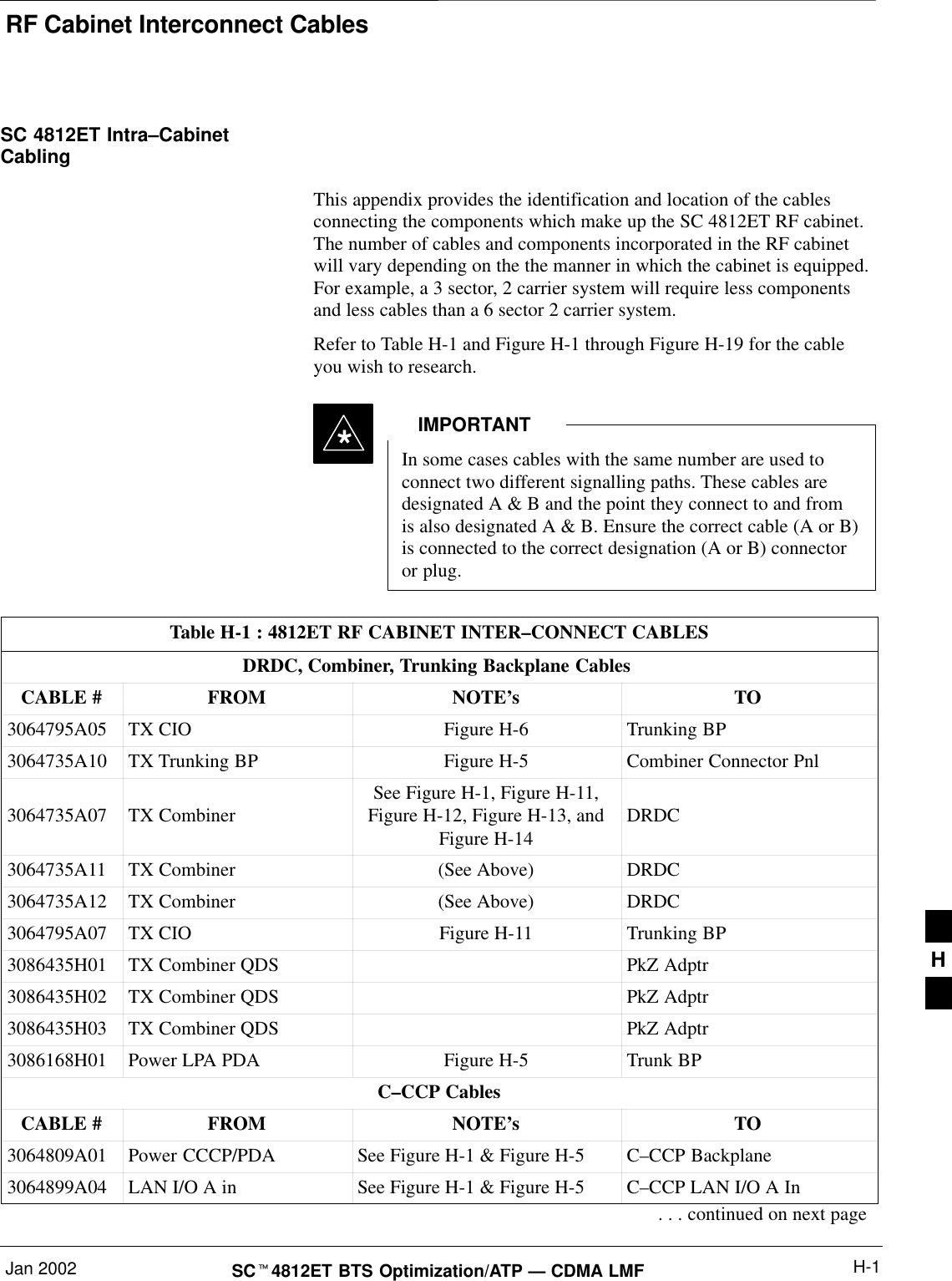 RF Cabinet Interconnect CablesJan 2002 H-1SCt4812ET BTS Optimization/ATP — CDMA LMFSC 4812ET Intra–CabinetCabling This appendix provides the identification and location of the cablesconnecting the components which make up the SC 4812ET RF cabinet.The number of cables and components incorporated in the RF cabinetwill vary depending on the the manner in which the cabinet is equipped.For example, a 3 sector, 2 carrier system will require less componentsand less cables than a 6 sector 2 carrier system.Refer to Table H-1 and Figure H-1 through Figure H-19 for the cableyou wish to research.In some cases cables with the same number are used toconnect two different signalling paths. These cables aredesignated A &amp; B and the point they connect to and fromis also designated A &amp; B. Ensure the correct cable (A or B)is connected to the correct designation (A or B) connectoror plug.IMPORTANT*Table H-1 : 4812ET RF CABINET INTER–CONNECT CABLESDRDC, Combiner, Trunking Backplane CablesCABLE # FROM NOTE’sTO3064795A05 TX CIO Figure H-6 Trunking BP3064735A10 TX Trunking BP Figure H-5 Combiner Connector Pnl3064735A07 TX Combiner See Figure H-1, Figure H-11,Figure H-12, Figure H-13, andFigure H-14DRDC3064735A11 TX Combiner (See Above) DRDC3064735A12 TX Combiner (See Above) DRDC3064795A07 TX CIO Figure H-11 Trunking BP3086435H01 TX Combiner QDS PkZ Adptr3086435H02 TX Combiner QDS PkZ Adptr3086435H03 TX Combiner QDS PkZ Adptr3086168H01 Power LPA PDA Figure H-5 Trunk BPC–CCP CablesCABLE # FROM NOTE’sTO3064809A01 Power CCCP/PDA See Figure H-1 &amp; Figure H-5 C–CCP Backplane3064899A04 LAN I/O A in See Figure H-1 &amp; Figure H-5 C–CCP LAN I/O A In. . . continued on next pageH