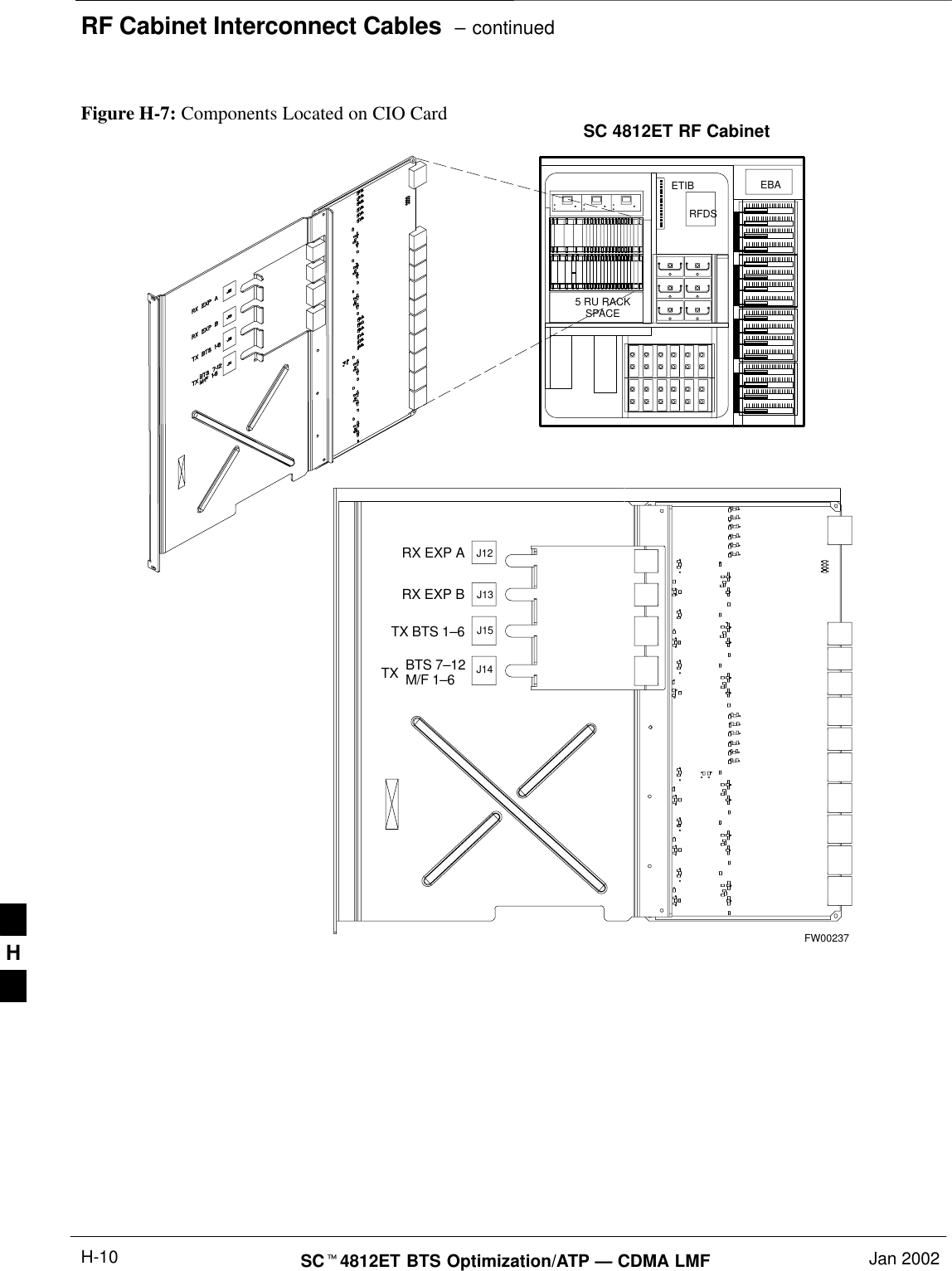 RF Cabinet Interconnect Cables  – continuedSCt4812ET BTS Optimization/ATP — CDMA LMF Jan 2002H-10Figure H-7: Components Located on CIO CardRX EXP ARX EXP BTX BTS 1–6J12J13J14J15BTS 7–12M/F 1–6TXSC 4812ET RF CabinetFW002375 RU RACKSPACERFDSEBAETIBH