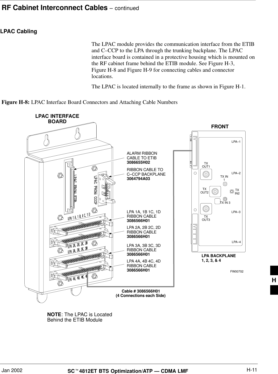 RF Cabinet Interconnect Cables – continuedJan 2002 H-11SCt4812ET BTS Optimization/ATP — CDMA LMFLPAC Cabling The LPAC module provides the communication interface from the ETIBand C–CCP to the LPA through the trunking backplane. The LPACinterface board is contained in a protective housing which is mounted onthe RF cabinet frame behind the ETIB module. See Figure H-3,Figure H-8 and Figure H-9 for connecting cables and connectorlocations.The LPAC is located internally to the frame as shown in Figure H-1.Figure H-8: LPAC Interface Board Connectors and Attaching Cable NumbersNOTE: The LPAC is LocatedBehind the ETIB ModuleLPAC INTERFACEBOARDLPA 1A, 1B 1C, 1DRIBBON CABLE3086566H01LPA 2A, 2B 2C, 2DRIBBON CABLE3086566H01LPA 3A, 3B 3C, 3DRIBBON CABLE3086566H01LPA 4A, 4B 4C, 4DRIBBON CABLE3086566H01LPA–1LPA–2LPA–3LPA–4FRONTTXOUT1TXOUT2TXOUT3TX IN 3TXIN2TX IN1LPA BACKPLANE1, 2, 3, &amp; 4Cable # 3086566H01(4 Connections each Side)ALARM RIBBONCABLE TO ETIB3086655H02RIBBON CABLE TOC–CCP BACKPLANE3064794A03FW00702H