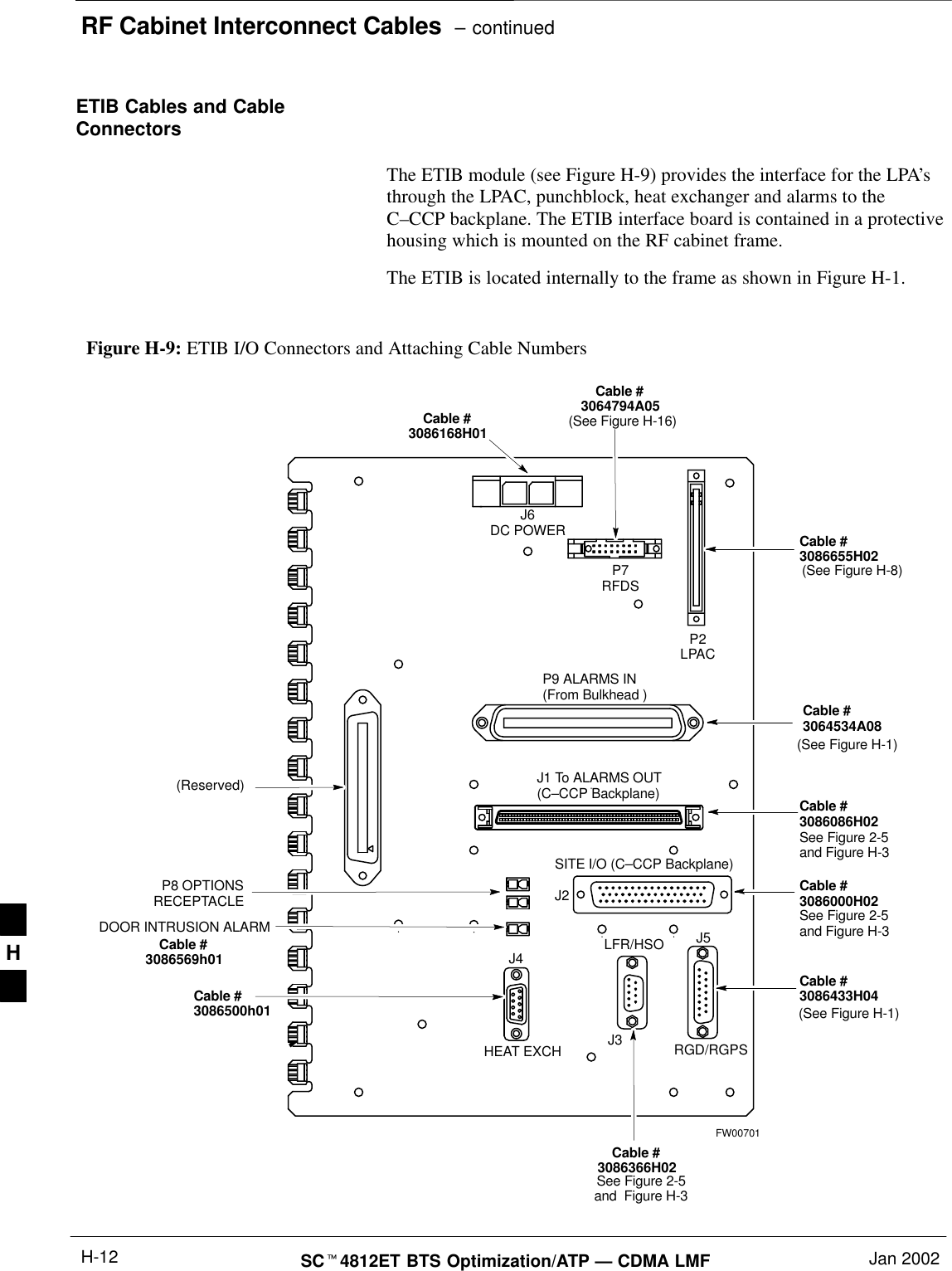 RF Cabinet Interconnect Cables  – continuedSCt4812ET BTS Optimization/ATP — CDMA LMF Jan 2002H-12ETIB Cables and CableConnectors The ETIB module (see Figure H-9) provides the interface for the LPA’sthrough the LPAC, punchblock, heat exchanger and alarms to theC–CCP backplane. The ETIB interface board is contained in a protectivehousing which is mounted on the RF cabinet frame.The ETIB is located internally to the frame as shown in Figure H-1.SITE I/O (C–CCP Backplane)Figure H-9: ETIB I/O Connectors and Attaching Cable NumbersFW00701P7RFDSJ6DC POWER(Reserved) J1 To ALARMS OUT(C–CCP Backplane)P2LPACP9 ALARMS IN(From Bulkhead )RGD/RGPSP8 OPTIONSRECEPTACLECable #3064794A05Cable #3086655H02Cable #3064534A08Cable #3086086H02Cable #3086000H02Cable #3086433H04Cable #3086366H02J2J5LFR/HSOJ3J4HEAT EXCH(See Figure H-16)See Figure 2-5and Figure H-3See Figure 2-5and Figure H-3See Figure 2-5and  Figure H-3Cable #3086500h01(See Figure H-8)(See Figure H-1)(See Figure H-1)Cable #3086168H01Cable #3086569h01DOOR INTRUSION ALARMH