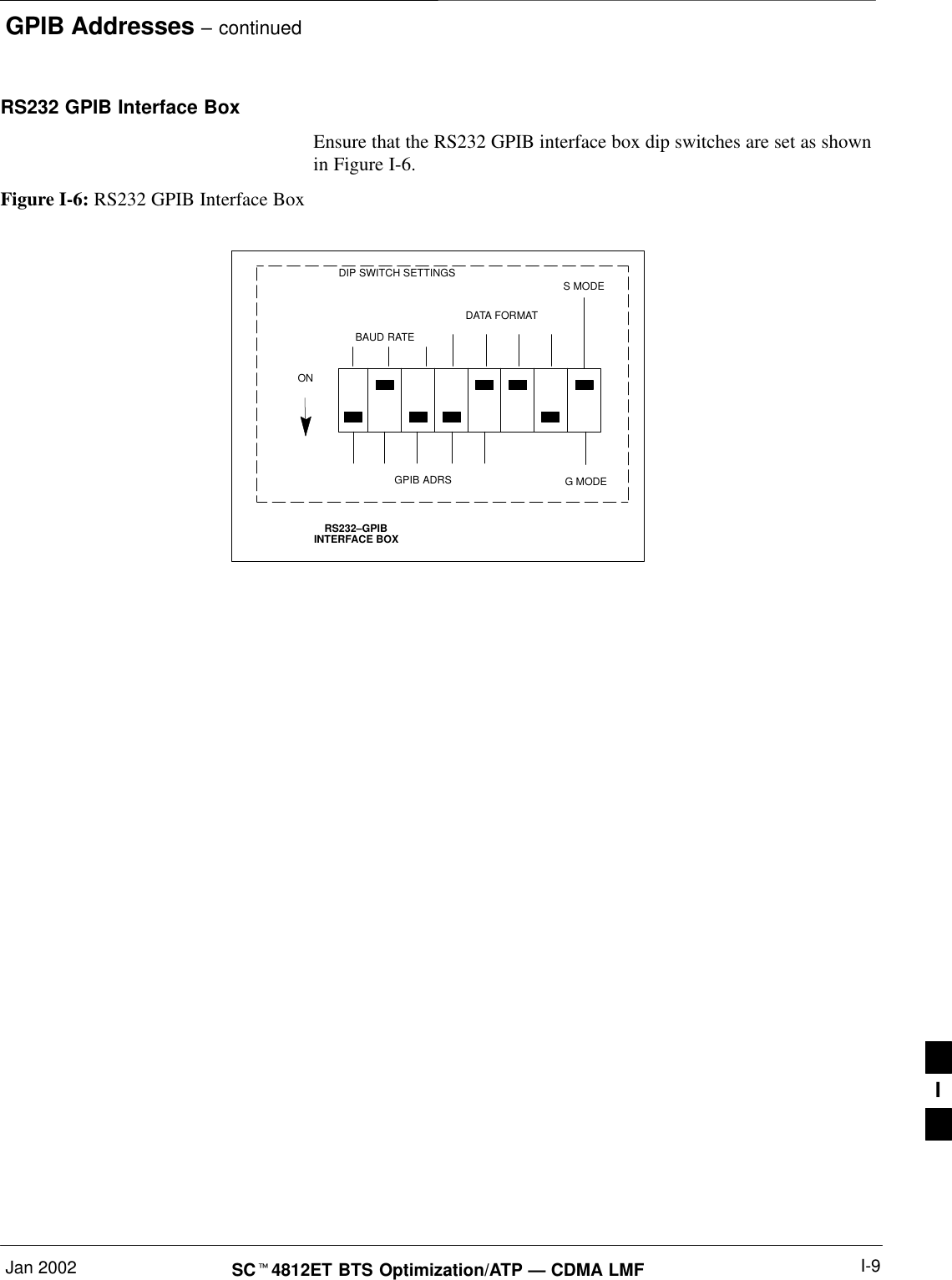 GPIB Addresses – continuedJan 2002 I-9SC4812ET BTS Optimization/ATP — CDMA LMFRS232 GPIB Interface BoxEnsure that the RS232 GPIB interface box dip switches are set as shownin Figure I-6.Figure I-6: RS232 GPIB Interface BoxRS232–GPIBINTERFACE BOXS MODEDATA FORMATBAUD RATEGPIB ADRSONDIP SWITCH SETTINGSG MODEI