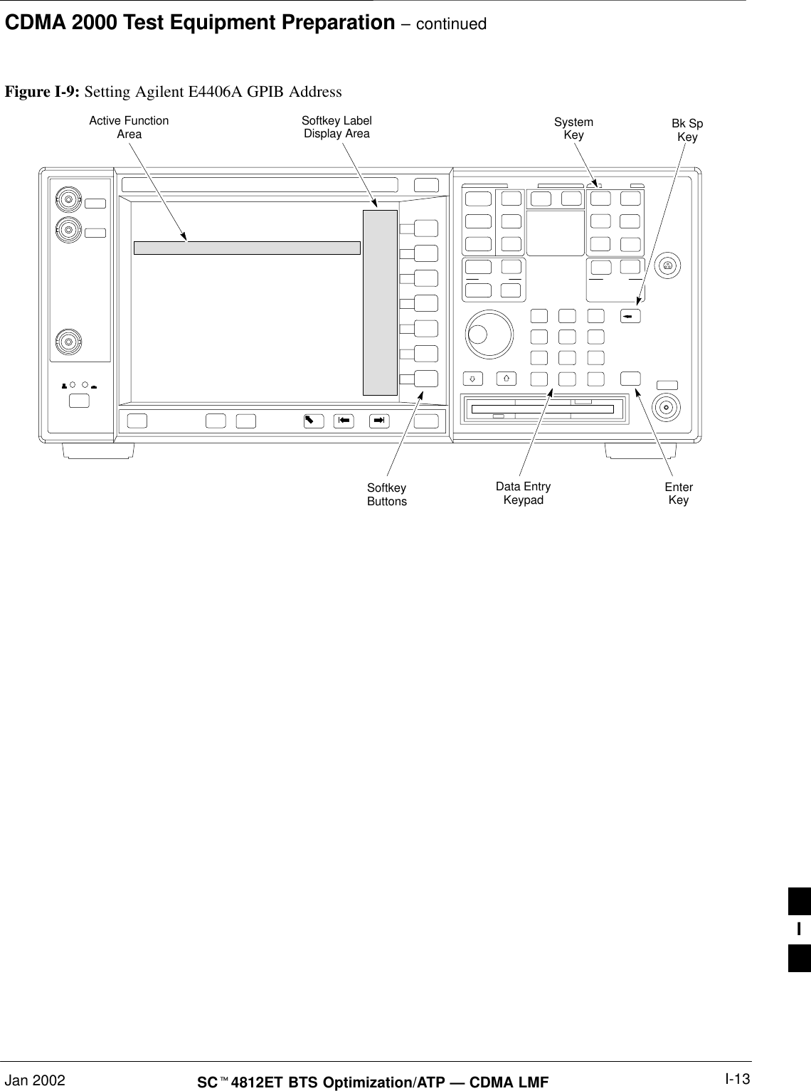 CDMA 2000 Test Equipment Preparation – continuedJan 2002 I-13SC4812ET BTS Optimization/ATP — CDMA LMFFigure I-9: Setting Agilent E4406A GPIB AddressSystemKey Bk SpKeyEnterKeyData EntryKeypadSoftkeyButtonsSoftkey LabelDisplay AreaActive FunctionAreaI