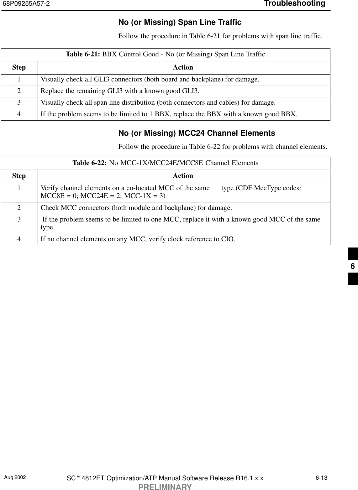 Troubleshooting68P09255A57-2Aug 2002 SCt4812ET Optimization/ATP Manual Software Release R16.1.x.xPRELIMINARY6-13No (or Missing) Span Line TrafficFollow the procedure in Table 6-21 for problems with span line traffic.Table 6-21: BBX Control Good - No (or Missing) Span Line TrafficStep Action1Visually check all GLI3 connectors (both board and backplane) for damage.2Replace the remaining GLI3 with a known good GLI3.3Visually check all span line distribution (both connectors and cables) for damage.4If the problem seems to be limited to 1 BBX, replace the BBX with a known good BBX.No (or Missing) MCC24 Channel ElementsFollow the procedure in Table 6-22 for problems with channel elements.Table 6-22: No MCC-1X/MCC24E/MCC8E Channel ElementsStep Action1Verify channel elements on a co-located MCC of the same      type (CDF MccType codes:MCC8E = 0; MCC24E = 2; MCC-1X = 3)2Check MCC connectors (both module and backplane) for damage.3 If the problem seems to be limited to one MCC, replace it with a known good MCC of the sametype.4If no channel elements on any MCC, verify clock reference to CIO.6