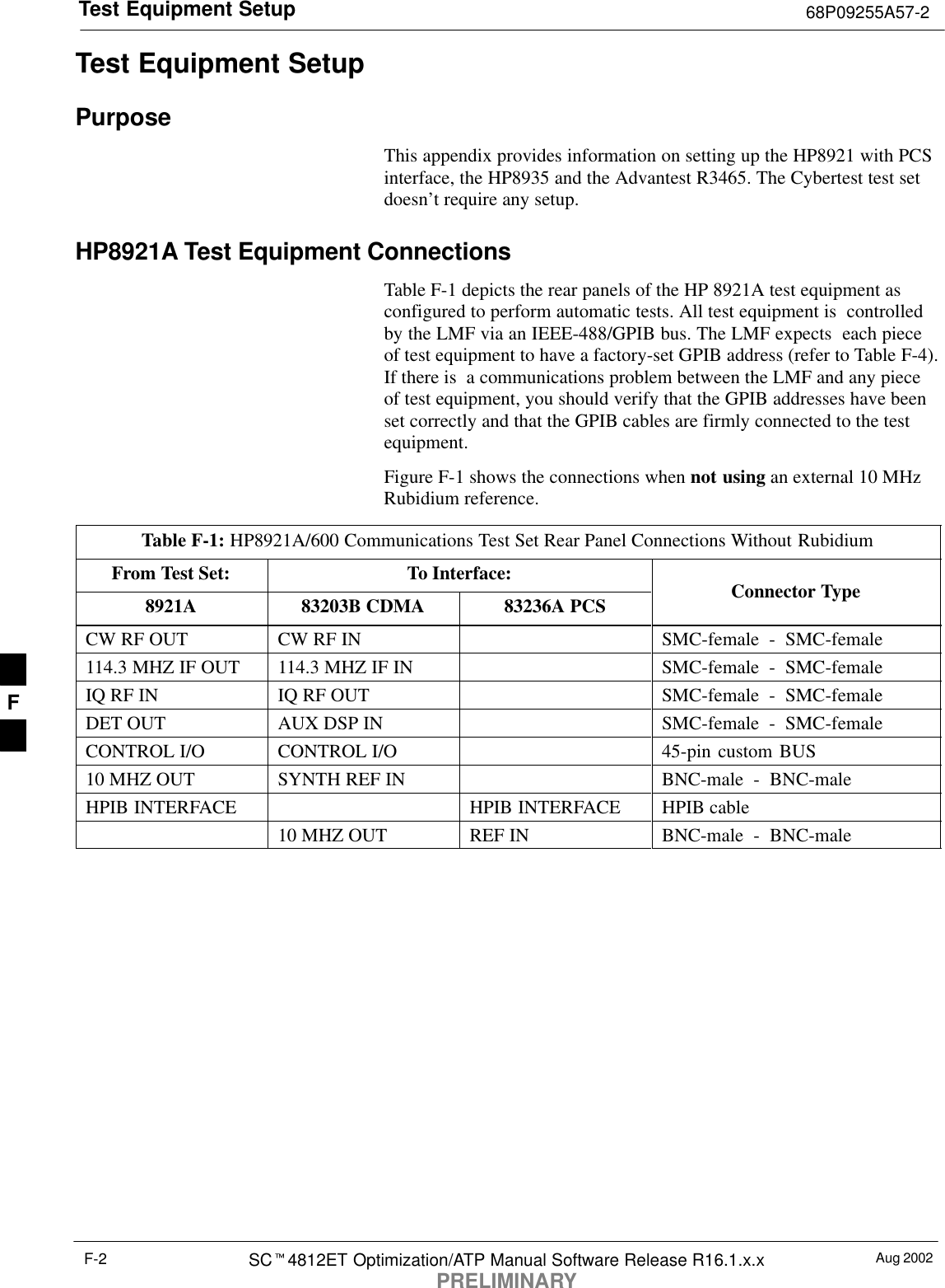 Test Equipment Setup 68P09255A57-2Aug 2002SCt4812ET Optimization/ATP Manual Software Release R16.1.x.xPRELIMINARYF-2Test Equipment SetupPurposeThis appendix provides information on setting up the HP8921 with PCSinterface, the HP8935 and the Advantest R3465. The Cybertest test setdoesn’t require any setup.HP8921A Test Equipment ConnectionsTable F-1 depicts the rear panels of the HP 8921A test equipment asconfigured to perform automatic tests. All test equipment is  controlledby the LMF via an IEEE-488/GPIB bus. The LMF expects  each pieceof test equipment to have a factory-set GPIB address (refer to Table F-4).If there is  a communications problem between the LMF and any pieceof test equipment, you should verify that the GPIB addresses have beenset correctly and that the GPIB cables are firmly connected to the testequipment.Figure F-1 shows the connections when not using an external 10 MHzRubidium reference.Table F-1: HP8921A/600 Communications Test Set Rear Panel Connections Without RubidiumFrom Test Set: To Interface:8921A 83203B CDMA 83236A PCS Connector TypeCW RF OUT CW RF IN SMC-female - SMC-female114.3 MHZ IF OUT 114.3 MHZ IF IN SMC-female - SMC-femaleIQ RF IN IQ RF OUT SMC-female - SMC-femaleDET OUT AUX DSP IN SMC-female - SMC-femaleCONTROL I/O CONTROL I/O 45-pin custom BUS10 MHZ OUT SYNTH REF IN BNC-male - BNC-maleHPIB INTERFACE HPIB INTERFACE HPIB cable10 MHZ OUT REF IN BNC-male - BNC-maleF