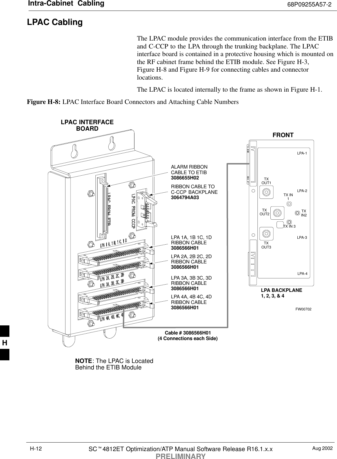 Intra-Cabinet  Cabling 68P09255A57-2Aug 2002SC4812ET Optimization/ATP Manual Software Release R16.1.x.xPRELIMINARYH-12LPAC Cabling The LPAC module provides the communication interface from the ETIBand C-CCP to the LPA through the trunking backplane. The LPACinterface board is contained in a protective housing which is mounted onthe RF cabinet frame behind the ETIB module. See Figure H-3,Figure H-8 and Figure H-9 for connecting cables and connectorlocations.The LPAC is located internally to the frame as shown in Figure H-1.Figure H-8: LPAC Interface Board Connectors and Attaching Cable NumbersNOTE: The LPAC is LocatedBehind the ETIB ModuleLPAC INTERFACEBOARDLPA 1A, 1B 1C, 1DRIBBON CABLE3086566H01LPA 2A, 2B 2C, 2DRIBBON CABLE3086566H01LPA 3A, 3B 3C, 3DRIBBON CABLE3086566H01LPA 4A, 4B 4C, 4DRIBBON CABLE3086566H01LPA-1LPA-2LPA-3LPA-4FRONTTXOUT1TXOUT2TXOUT3TX IN 3TXIN2TX IN1LPA BACKPLANE1, 2, 3, &amp; 4Cable # 3086566H01(4 Connections each Side)ALARM RIBBONCABLE TO ETIB3086655H02RIBBON CABLE TOC-CCP BACKPLANE3064794A03FW00702H