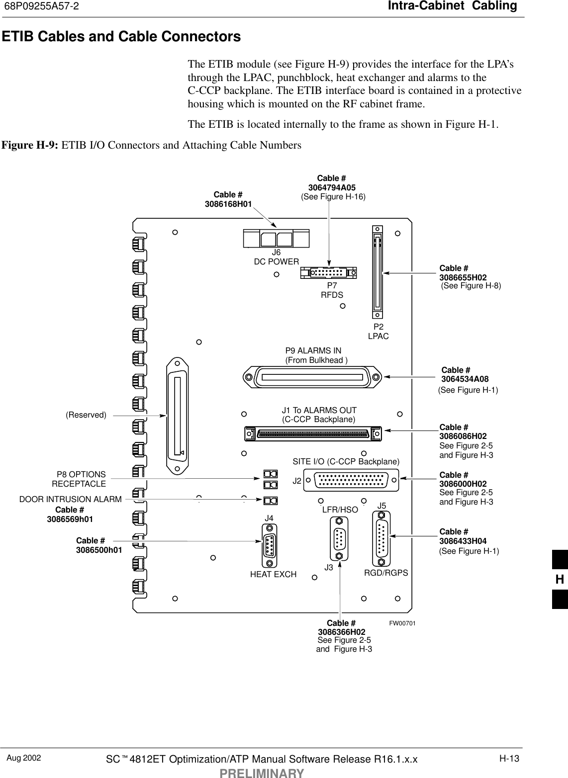 Intra-Cabinet  Cabling68P09255A57-2Aug 2002 SC4812ET Optimization/ATP Manual Software Release R16.1.x.xPRELIMINARYH-13ETIB Cables and Cable Connectors The ETIB module (see Figure H-9) provides the interface for the LPA’sthrough the LPAC, punchblock, heat exchanger and alarms to theC-CCP backplane. The ETIB interface board is contained in a protectivehousing which is mounted on the RF cabinet frame.The ETIB is located internally to the frame as shown in Figure H-1.Figure H-9: ETIB I/O Connectors and Attaching Cable NumbersSITE I/O (C-CCP Backplane)FW00701P7RFDSJ6DC POWER(Reserved) J1 To ALARMS OUT(C-CCP Backplane)P2LPACP9 ALARMS IN(From Bulkhead )RGD/RGPSP8 OPTIONSRECEPTACLECable #3064794A05Cable #3086655H02Cable #3064534A08Cable #3086086H02Cable #3086000H02Cable #3086433H04Cable #3086366H02J2J5LFR/HSOJ3J4HEAT EXCH(See Figure H-16)See Figure 2-5and Figure H-3See Figure 2-5and Figure H-3See Figure 2-5and  Figure H-3Cable #3086500h01(See Figure H-8)(See Figure H-1)(See Figure H-1)Cable #3086168H01Cable #3086569h01DOOR INTRUSION ALARMH