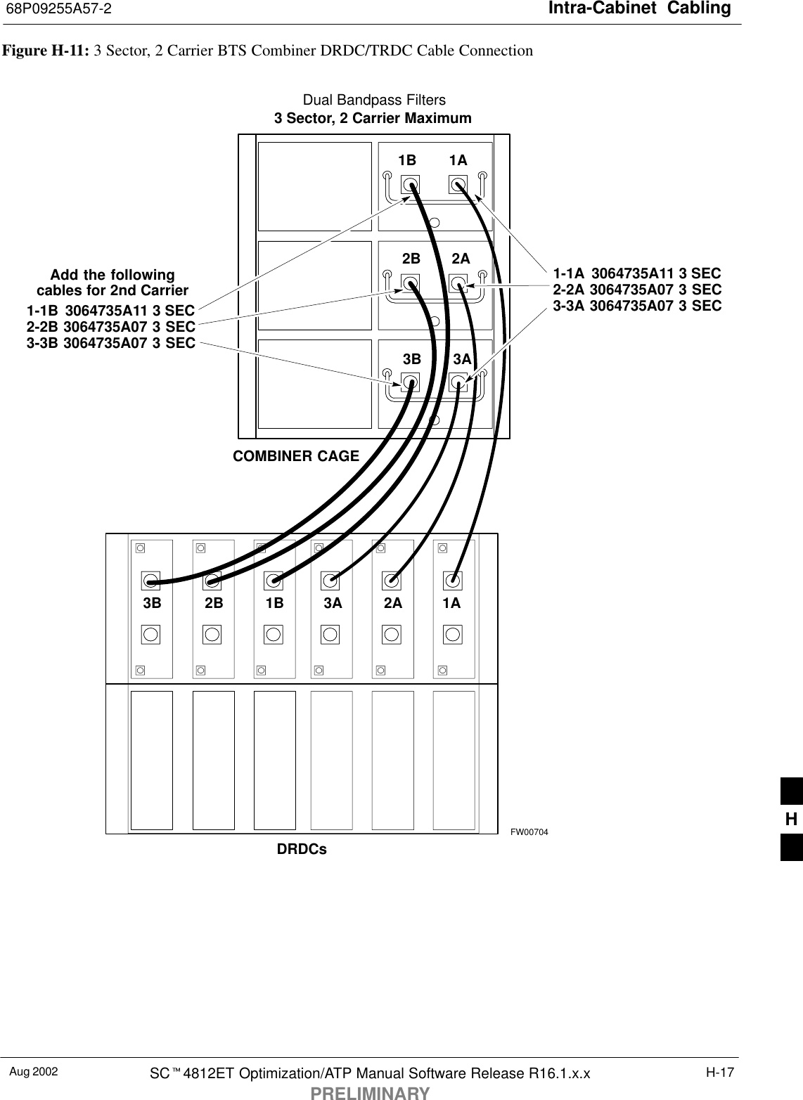 Intra-Cabinet  Cabling68P09255A57-2Aug 2002 SCt4812ET Optimization/ATP Manual Software Release R16.1.x.xPRELIMINARYH-17Figure H-11: 3 Sector, 2 Carrier BTS Combiner DRDC/TRDC Cable ConnectionCOMBINER CAGEFW007041A1B2A2B3A3B1A2A3A1B2B3B3 Sector, 2 Carrier Maximum1-1B  3064735A11 3 SEC2-2B 3064735A07 3 SEC3-3B 3064735A07 3 SEC1-1A  3064735A11 3 SEC2-2A 3064735A07 3 SEC3-3A 3064735A07 3 SECAdd the followingcables for 2nd CarrierDRDCsDual Bandpass FiltersH