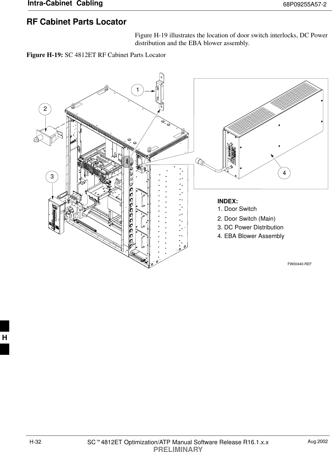 Intra-Cabinet  Cabling 68P09255A57-2Aug 2002SCt4812ET Optimization/ATP Manual Software Release R16.1.x.xPRELIMINARYH-32RF Cabinet Parts LocatorFigure H-19 illustrates the location of door switch interlocks, DC Powerdistribution and the EBA blower assembly.Figure H-19: SC 4812ET RF Cabinet Parts LocatorFW00440-REF2341INDEX:1. Door Switch2. Door Switch (Main)3. DC Power Distribution4. EBA Blower AssemblyH