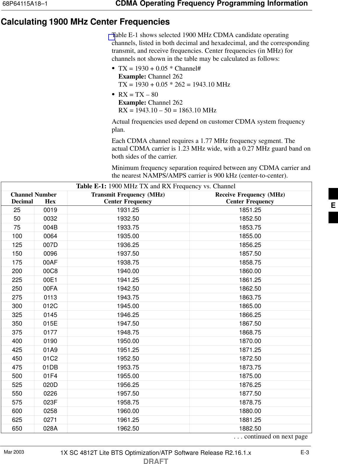 CDMA Operating Frequency Programming Information68P64115A18–1Mar 2003 1X SC 4812T Lite BTS Optimization/ATP Software Release R2.16.1.xDRAFTE-3Calculating 1900 MHz Center FrequenciesTable E-1 shows selected 1900 MHz CDMA candidate operatingchannels, listed in both decimal and hexadecimal, and the correspondingtransmit, and receive frequencies. Center frequencies (in MHz) forchannels not shown in the table may be calculated as follows:STX = 1930 + 0.05 * Channel#Example: Channel 262TX = 1930 + 0.05 * 262 = 1943.10 MHzSRX = TX – 80Example: Channel 262RX = 1943.10 – 50 = 1863.10 MHzActual frequencies used depend on customer CDMA system frequencyplan.Each CDMA channel requires a 1.77 MHz frequency segment. Theactual CDMA carrier is 1.23 MHz wide, with a 0.27 MHz guard band onboth sides of the carrier.Minimum frequency separation required between any CDMA carrier andthe nearest NAMPS/AMPS carrier is 900 kHz (center-to-center).Table E-1: 1900 MHz TX and RX Frequency vs. ChannelChannel NumberDecimal       Hex Transmit Frequency (MHz)Center Frequency Receive Frequency (MHz)Center Frequency25 0019 1931.25 1851.2550 0032 1932.50 1852.5075 004B 1933.75 1853.75100 0064 1935.00 1855.00125 007D 1936.25 1856.25150 0096 1937.50 1857.50175 00AF 1938.75 1858.75200 00C8 1940.00 1860.00225 00E1 1941.25 1861.25250 00FA 1942.50 1862.50275 0113 1943.75 1863.75300 012C 1945.00 1865.00325 0145 1946.25 1866.25350 015E 1947.50 1867.50375 0177 1948.75 1868.75400 0190 1950.00 1870.00425 01A9 1951.25 1871.25450 01C2 1952.50 1872.50475 01DB 1953.75 1873.75500 01F4 1955.00 1875.00525 020D 1956.25 1876.25550 0226 1957.50 1877.50575 023F 1958.75 1878.75600 0258 1960.00 1880.00625 0271 1961.25 1881.25650 028A 1962.50 1882.50. . . continued on next pageE