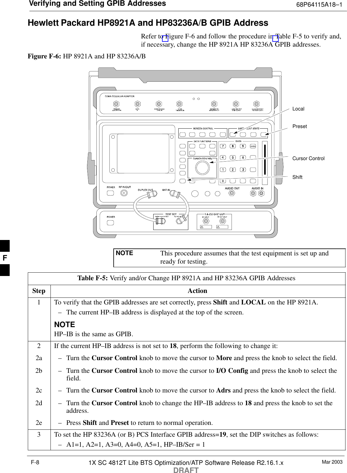 Verifying and Setting GPIB Addresses 68P64115A18–1Mar 20031X SC 4812T Lite BTS Optimization/ATP Software Release R2.16.1.xDRAFTF-8Hewlett Packard HP8921A and HP83236A/B GPIB AddressRefer to Figure F-6 and follow the procedure in Table F-5 to verify and,if necessary, change the HP 8921A HP 83236A GPIB addresses.Figure F-6: HP 8921A and HP 83236A/BPresetCursor ControlShiftLocalNOTE This procedure assumes that the test equipment is set up andready for testing.Table F-5: Verify and/or Change HP 8921A and HP 83236A GPIB AddressesStep Action1To verify that the GPIB addresses are set correctly, press Shift and LOCAL on the HP 8921A.– The current HP–IB address is displayed at the top of the screen.NOTEHP–IB is the same as GPIB.2If the current HP–IB address is not set to 18, perform the following to change it:2a – Turn the Cursor Control knob to move the cursor to More and press the knob to select the field.2b – Turn the Cursor Control knob to move the cursor to I/O Config and press the knob to select thefield.2c – Turn the Cursor Control knob to move the cursor to Adrs and press the knob to select the field.2d – Turn the Cursor Control knob to change the HP–IB address to 18 and press the knob to set theaddress.2e – Press Shift and Preset to return to normal operation.3To set the HP 83236A (or B) PCS Interface GPIB address=19, set the DIP switches as follows:– A1=1, A2=1, A3=0, A4=0, A5=1, HP–IB/Ser = 1F