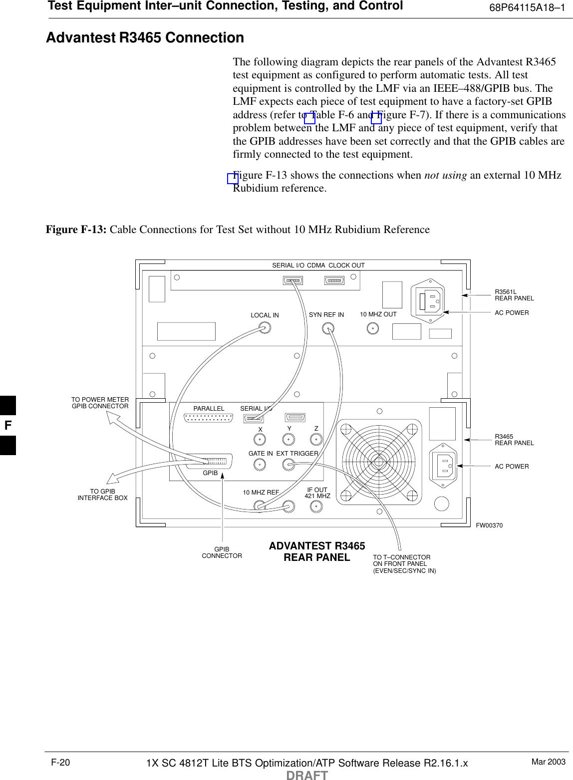 Test Equipment Inter–unit Connection, Testing, and Control 68P64115A18–1Mar 20031X SC 4812T Lite BTS Optimization/ATP Software Release R2.16.1.xDRAFTF-20Advantest R3465 ConnectionThe following diagram depicts the rear panels of the Advantest R3465test equipment as configured to perform automatic tests. All testequipment is controlled by the LMF via an IEEE–488/GPIB bus. TheLMF expects each piece of test equipment to have a factory-set GPIBaddress (refer to Table F-6 and Figure F-7). If there is a communicationsproblem between the LMF and any piece of test equipment, verify thatthe GPIB addresses have been set correctly and that the GPIB cables arefirmly connected to the test equipment.Figure F-13 shows the connections when not using an external 10 MHzRubidium reference.Figure F-13: Cable Connections for Test Set without 10 MHz Rubidium ReferenceADVANTEST R3465REAR PANELGPIBCONNECTORSERIAL I/OLOCAL INSERIAL I/OSYN REF IN 10 MHZ OUTPARALLELEXT TRIGGER10 MHZ REFGATE INGPIBCDMA  CLOCK OUTAC POWERAC POWERR3561LREAR PANELR3465REAR PANELTO T–CONNECTORON FRONT PANEL(EVEN/SEC/SYNC IN)XYZIF OUT421 MHZTO POWER METERGPIB CONNECTORTO GPIBINTERFACE BOXFW00370F