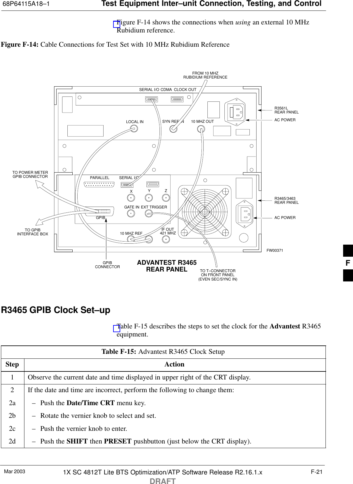 Test Equipment Inter–unit Connection, Testing, and Control68P64115A18–1Mar 2003 1X SC 4812T Lite BTS Optimization/ATP Software Release R2.16.1.xDRAFTF-21Figure F-14 shows the connections when using an external 10 MHzRubidium reference.Figure F-14: Cable Connections for Test Set with 10 MHz Rubidium ReferenceSERIAL I/OGPIBCONNECTOR ADVANTEST R3465REAR PANELFROM 10 MHZRUBIDIUM REFERENCELOCAL INSERIAL I/OIF OUTSYN REF IN 10 MHZ OUTPARALLELEXT TRIGGER10 MHZ REFGATE INGPIBCDMA  CLOCK OUTAC POWERAC POWERR3465/3463REAR PANELR3561LREAR PANELTO T–CONNECTORON FRONT PANEL(EVEN SEC/SYNC IN)XYZ421 MHZTO POWER METERGPIB CONNECTORTO GPIBINTERFACE BOXFW00371R3465 GPIB Clock Set–upTable F-15 describes the steps to set the clock for the Advantest R3465equipment.Table F-15: Advantest R3465 Clock SetupStep Action1Observe the current date and time displayed in upper right of the CRT display.2If the date and time are incorrect, perform the following to change them:2a – Push the Date/Time CRT menu key.2b – Rotate the vernier knob to select and set.2c – Push the vernier knob to enter.2d – Push the SHIFT then PRESET pushbutton (just below the CRT display). F