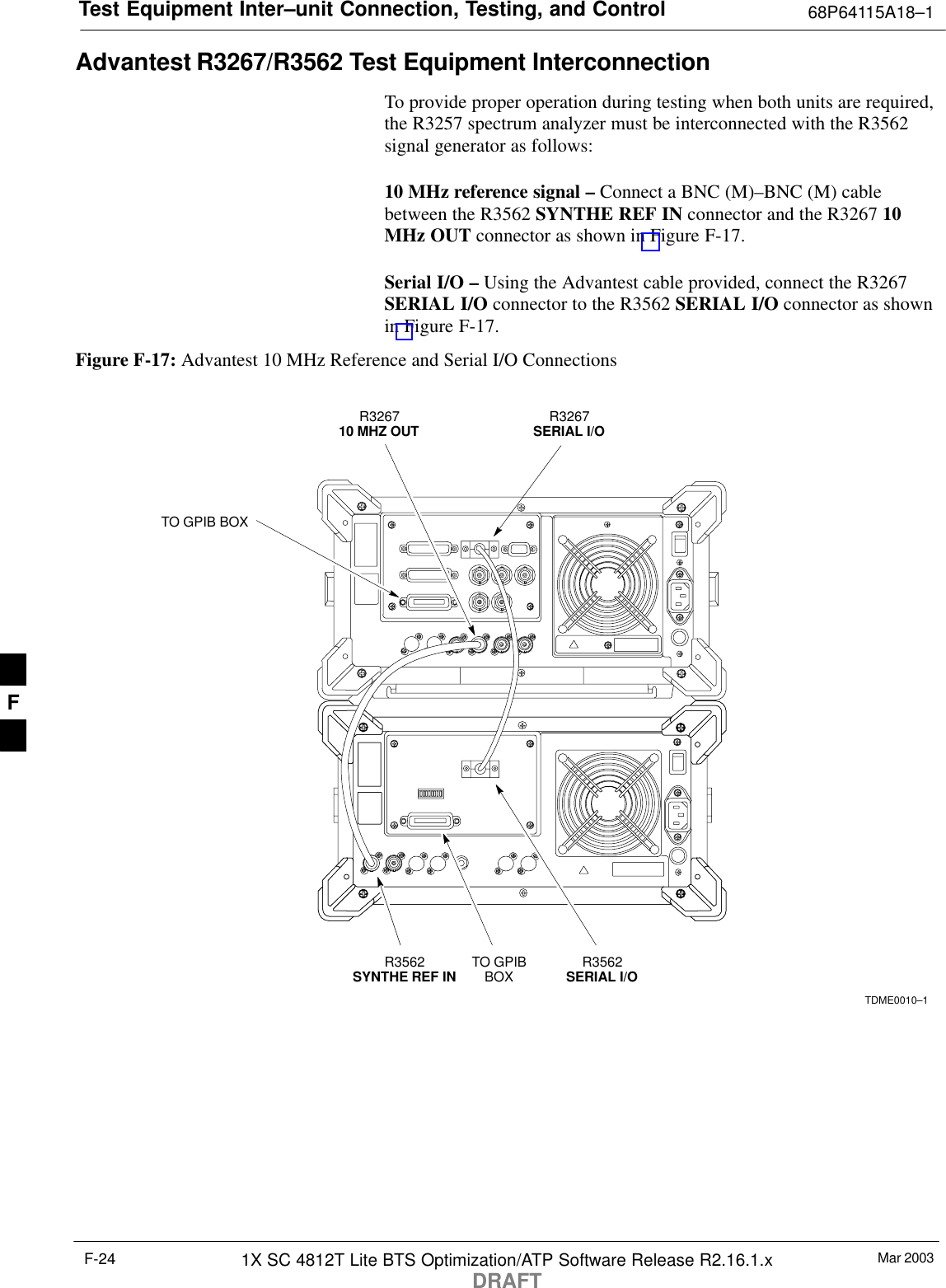 Test Equipment Inter–unit Connection, Testing, and Control 68P64115A18–1Mar 20031X SC 4812T Lite BTS Optimization/ATP Software Release R2.16.1.xDRAFTF-24Advantest R3267/R3562 Test Equipment InterconnectionTo provide proper operation during testing when both units are required,the R3257 spectrum analyzer must be interconnected with the R3562signal generator as follows:10 MHz reference signal – Connect a BNC (M)–BNC (M) cablebetween the R3562 SYNTHE REF IN connector and the R3267 10MHz OUT connector as shown in Figure F-17.Serial I/O – Using the Advantest cable provided, connect the R3267SERIAL I/O connector to the R3562 SERIAL I/O connector as shownin Figure F-17.Figure F-17: Advantest 10 MHz Reference and Serial I/O ConnectionsTDME0010–1R3562SYNTHE REF IN TO GPIBBOX R3562SERIAL I/OTO GPIB BOXR326710 MHZ OUT R3267SERIAL I/OF