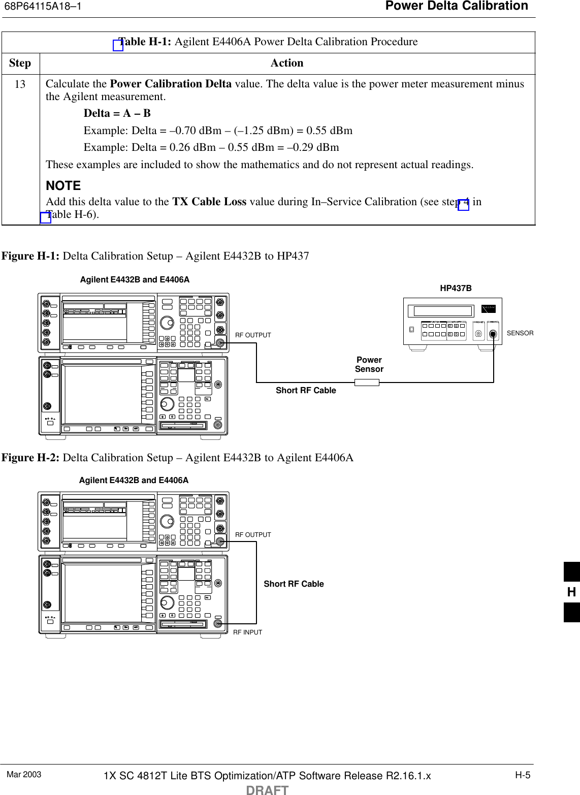 Power Delta Calibration68P64115A18–1Mar 2003 1X SC 4812T Lite BTS Optimization/ATP Software Release R2.16.1.xDRAFTH-5Table H-1: Agilent E4406A Power Delta Calibration ProcedureStep Action13 Calculate the Power Calibration Delta value. The delta value is the power meter measurement minusthe Agilent measurement.Delta = A – BExample: Delta = –0.70 dBm – (–1.25 dBm) = 0.55 dBmExample: Delta = 0.26 dBm – 0.55 dBm = –0.29 dBmThese examples are included to show the mathematics and do not represent actual readings.NOTEAdd this delta value to the TX Cable Loss value during In–Service Calibration (see step 4 inTable H-6). Figure H-1: Delta Calibration Setup – Agilent E4432B to HP437PowerSensorAgilent E4432B and E4406AShort RF CableHP437BSENSORRF OUTPUTFigure H-2: Delta Calibration Setup – Agilent E4432B to Agilent E4406AShort RF CableRF INPUTAgilent E4432B and E4406ARF OUTPUTH