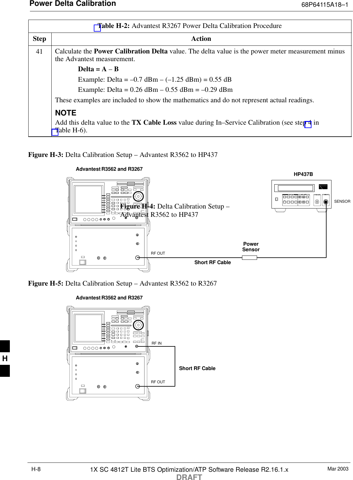 Power Delta Calibration 68P64115A18–1Mar 20031X SC 4812T Lite BTS Optimization/ATP Software Release R2.16.1.xDRAFTH-8Table H-2: Advantest R3267 Power Delta Calibration ProcedureStep Action41 Calculate the Power Calibration Delta value. The delta value is the power meter measurement minusthe Advantest measurement.Delta = A – BExample: Delta = –0.7 dBm – (–1.25 dBm) = 0.55 dBExample: Delta = 0.26 dBm – 0.55 dBm = –0.29 dBmThese examples are included to show the mathematics and do not represent actual readings.NOTEAdd this delta value to the TX Cable Loss value during In–Service Calibration (see step 4 inTable H-6). Figure H-3: Delta Calibration Setup – Advantest R3562 to HP437PowerSensorAdvantest R3562 and R3267Short RF CableHP437BSENSORRF OUTFigure H-4: Delta Calibration Setup –Advantest R3562 to HP437Figure H-5: Delta Calibration Setup – Advantest R3562 to R3267Advantest R3562 and R3267Short RF CableRF OUTRF INH