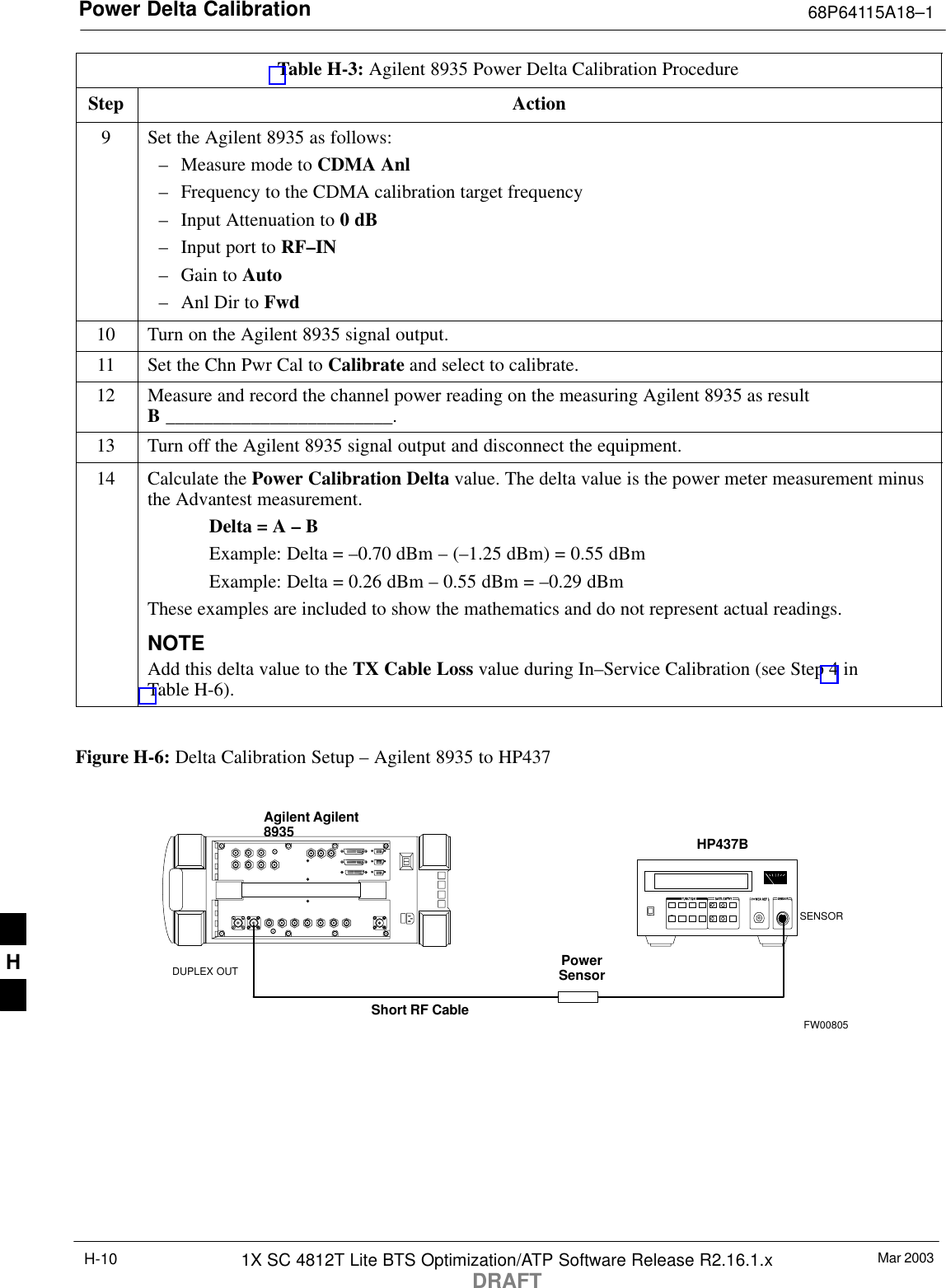 Power Delta Calibration 68P64115A18–1Mar 20031X SC 4812T Lite BTS Optimization/ATP Software Release R2.16.1.xDRAFTH-10Table H-3: Agilent 8935 Power Delta Calibration ProcedureStep Action9Set the Agilent 8935 as follows:– Measure mode to CDMA Anl– Frequency to the CDMA calibration target frequency– Input Attenuation to 0 dB– Input port to RF–IN– Gain to Auto– Anl Dir to Fwd10 Turn on the Agilent 8935 signal output.11 Set the Chn Pwr Cal to Calibrate and select to calibrate.12 Measure and record the channel power reading on the measuring Agilent 8935 as resultB ________________________.13 Turn off the Agilent 8935 signal output and disconnect the equipment.14 Calculate the Power Calibration Delta value. The delta value is the power meter measurement minusthe Advantest measurement.Delta = A – BExample: Delta = –0.70 dBm – (–1.25 dBm) = 0.55 dBmExample: Delta = 0.26 dBm – 0.55 dBm = –0.29 dBmThese examples are included to show the mathematics and do not represent actual readings.NOTEAdd this delta value to the TX Cable Loss value during In–Service Calibration (see Step 4 inTable H-6). Figure H-6: Delta Calibration Setup – Agilent 8935 to HP437 PowerSensorAgilent Agilent8935DUPLEX OUTShort RF CableHP437BSENSORFW00805H