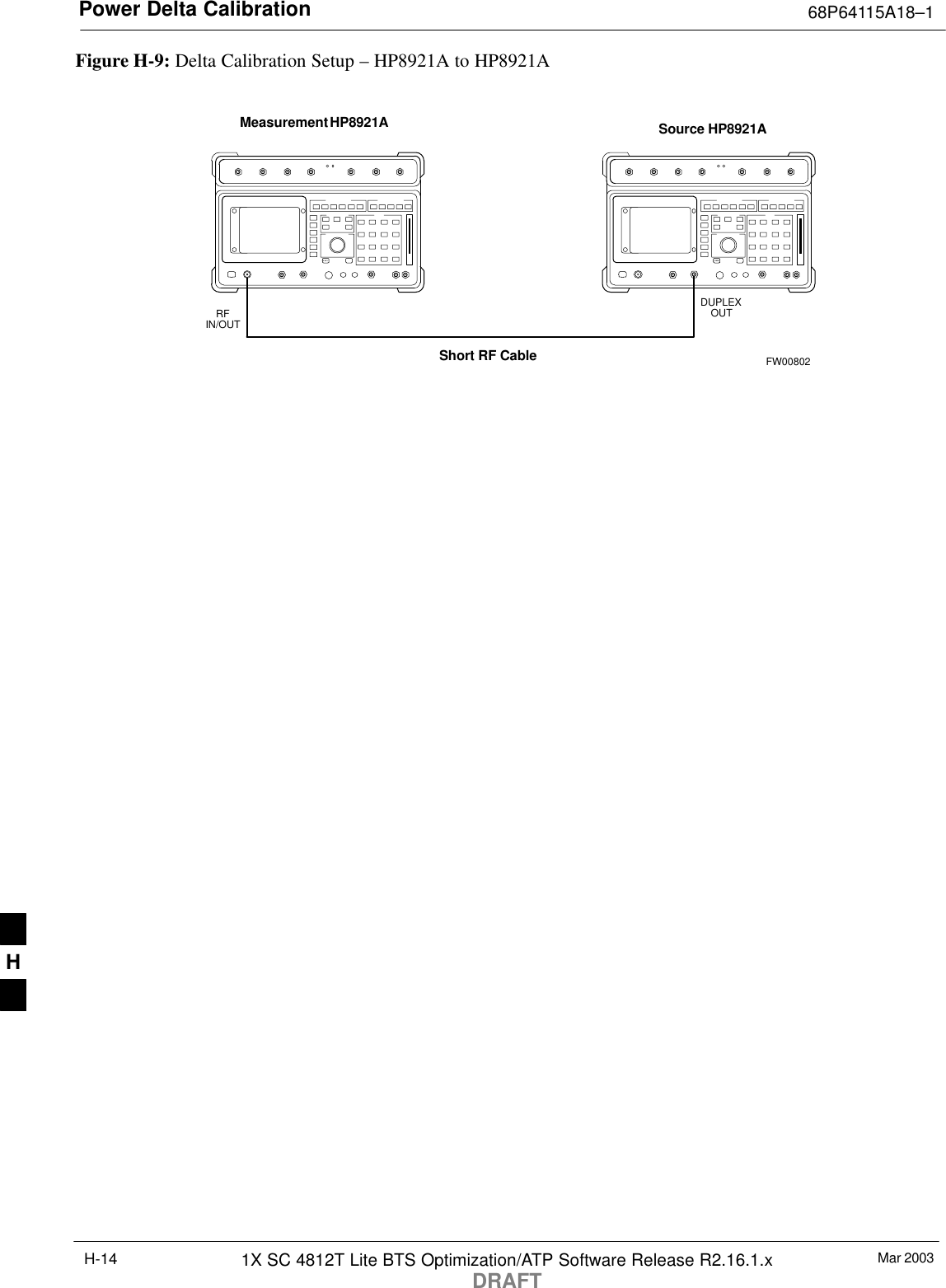 Power Delta Calibration 68P64115A18–1Mar 20031X SC 4812T Lite BTS Optimization/ATP Software Release R2.16.1.xDRAFTH-14Figure H-9: Delta Calibration Setup – HP8921A to HP8921AMeasurement HP8921A Source HP8921AShort RF CableDUPLEXOUTRFIN/OUTFW00802H