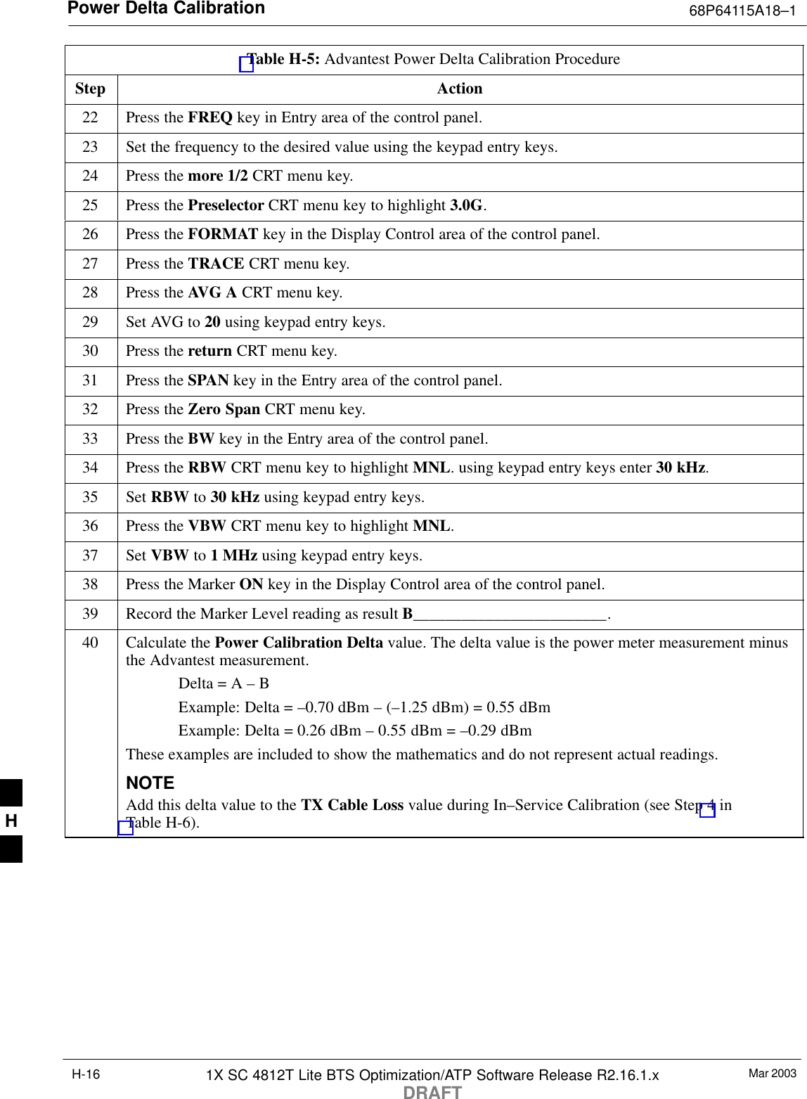 Power Delta Calibration 68P64115A18–1Mar 20031X SC 4812T Lite BTS Optimization/ATP Software Release R2.16.1.xDRAFTH-16Table H-5: Advantest Power Delta Calibration ProcedureStep Action22 Press the FREQ key in Entry area of the control panel.23 Set the frequency to the desired value using the keypad entry keys.24 Press the more 1/2 CRT menu key.25 Press the Preselector CRT menu key to highlight 3.0G.26 Press the FORMAT key in the Display Control area of the control panel.27 Press the TRACE CRT menu key.28 Press the AVG A CRT menu key.29 Set AVG to 20 using keypad entry keys.30 Press the return CRT menu key.31 Press the SPAN key in the Entry area of the control panel.32 Press the Zero Span CRT menu key.33 Press the BW key in the Entry area of the control panel.34 Press the RBW CRT menu key to highlight MNL. using keypad entry keys enter 30 kHz.35 Set RBW to 30 kHz using keypad entry keys.36 Press the VBW CRT menu key to highlight MNL.37 Set VBW to 1 MHz using keypad entry keys.38 Press the Marker ON key in the Display Control area of the control panel.39 Record the Marker Level reading as result B________________________.40 Calculate the Power Calibration Delta value. The delta value is the power meter measurement minusthe Advantest measurement.Delta = A – BExample: Delta = –0.70 dBm – (–1.25 dBm) = 0.55 dBmExample: Delta = 0.26 dBm – 0.55 dBm = –0.29 dBmThese examples are included to show the mathematics and do not represent actual readings.NOTEAdd this delta value to the TX Cable Loss value during In–Service Calibration (see Step 4 inTable H-6). H