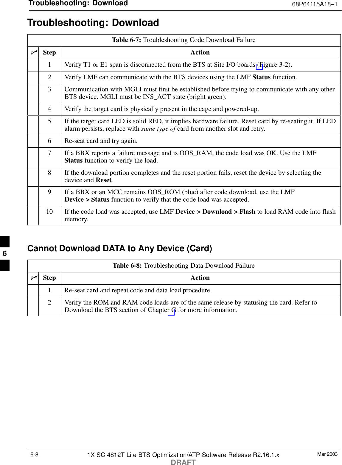 Troubleshooting: Download 68P64115A18–1Mar 20031X SC 4812T Lite BTS Optimization/ATP Software Release R2.16.1.xDRAFT6-8Troubleshooting: DownloadTable 6-7: Troubleshooting Code Download FailurenStep Action1Verify T1 or E1 span is disconnected from the BTS at Site I/O boards (Figure 3-2).2Verify LMF can communicate with the BTS devices using the LMF Status function.3Communication with MGLI must first be established before trying to communicate with any otherBTS device. MGLI must be INS_ACT state (bright green).4Verify the target card is physically present in the cage and powered-up.5If the target card LED is solid RED, it implies hardware failure. Reset card by re-seating it. If LEDalarm persists, replace with same type of card from another slot and retry.6Re-seat card and try again.7If a BBX reports a failure message and is OOS_RAM, the code load was OK. Use the LMFStatus function to verify the load.8If the download portion completes and the reset portion fails, reset the device by selecting thedevice and Reset.9If a BBX or an MCC remains OOS_ROM (blue) after code download, use the LMFDevice &gt; Status function to verify that the code load was accepted.10 If the code load was accepted, use LMF Device &gt; Download &gt; Flash to load RAM code into flashmemory. Cannot Download DATA to Any Device (Card)Table 6-8: Troubleshooting Data Download FailurenStep Action1Re-seat card and repeat code and data load procedure.2Verify the ROM and RAM code loads are of the same release by statusing the card. Refer toDownload the BTS section of Chapter G for more information.6