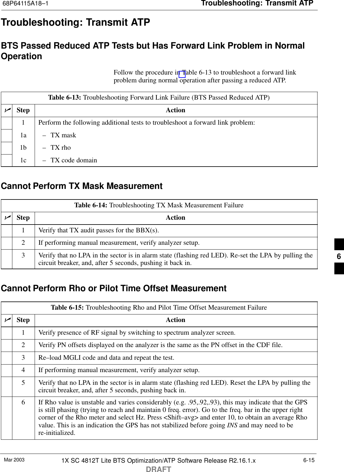 Troubleshooting: Transmit ATP68P64115A18–1Mar 2003 1X SC 4812T Lite BTS Optimization/ATP Software Release R2.16.1.xDRAFT6-15Troubleshooting: Transmit ATPBTS Passed Reduced ATP Tests but Has Forward Link Problem in NormalOperationFollow the procedure in Table 6-13 to troubleshoot a forward linkproblem during normal operation after passing a reduced ATP.Table 6-13: Troubleshooting Forward Link Failure (BTS Passed Reduced ATP)nStep Action1Perform the following additional tests to troubleshoot a forward link problem:1a – TX mask1b – TX rho1c – TX code domainCannot Perform TX Mask MeasurementTable 6-14: Troubleshooting TX Mask Measurement FailurenStep Action1Verify that TX audit passes for the BBX(s).2If performing manual measurement, verify analyzer setup.3Verify that no LPA in the sector is in alarm state (flashing red LED). Re-set the LPA by pulling thecircuit breaker, and, after 5 seconds, pushing it back in.Cannot Perform Rho or Pilot Time Offset MeasurementTable 6-15: Troubleshooting Rho and Pilot Time Offset Measurement FailurenStep Action1Verify presence of RF signal by switching to spectrum analyzer screen.2Verify PN offsets displayed on the analyzer is the same as the PN offset in the CDF file.3Re–load MGLI code and data and repeat the test.4If performing manual measurement, verify analyzer setup.5Verify that no LPA in the sector is in alarm state (flashing red LED). Reset the LPA by pulling thecircuit breaker, and, after 5 seconds, pushing back in.6If Rho value is unstable and varies considerably (e.g. .95,.92,.93), this may indicate that the GPSis still phasing (trying to reach and maintain 0 freq. error). Go to the freq. bar in the upper rightcorner of the Rho meter and select Hz. Press &lt;Shift–avg&gt; and enter 10, to obtain an average Rhovalue. This is an indication the GPS has not stabilized before going INS and may need to bere-initialized. 6