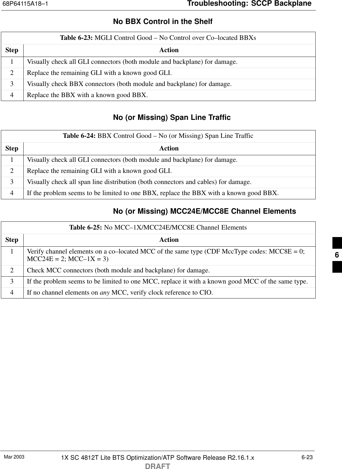 Troubleshooting: SCCP Backplane68P64115A18–1Mar 2003 1X SC 4812T Lite BTS Optimization/ATP Software Release R2.16.1.xDRAFT6-23No BBX Control in the ShelfTable 6-23: MGLI Control Good – No Control over Co–located BBXsStep Action1Visually check all GLI connectors (both module and backplane) for damage.2Replace the remaining GLI with a known good GLI.3Visually check BBX connectors (both module and backplane) for damage.4Replace the BBX with a known good BBX.No (or Missing) Span Line TrafficTable 6-24: BBX Control Good – No (or Missing) Span Line TrafficStep Action1Visually check all GLI connectors (both module and backplane) for damage.2Replace the remaining GLI with a known good GLI.3Visually check all span line distribution (both connectors and cables) for damage.4If the problem seems to be limited to one BBX, replace the BBX with a known good BBX.No (or Missing) MCC24E/MCC8E Channel ElementsTable 6-25: No MCC–1X/MCC24E/MCC8E Channel ElementsStep Action1Verify channel elements on a co–located MCC of the same type (CDF MccType codes: MCC8E = 0;MCC24E = 2; MCC–1X = 3)2Check MCC connectors (both module and backplane) for damage.3If the problem seems to be limited to one MCC, replace it with a known good MCC of the same type.4If no channel elements on any MCC, verify clock reference to CIO.6