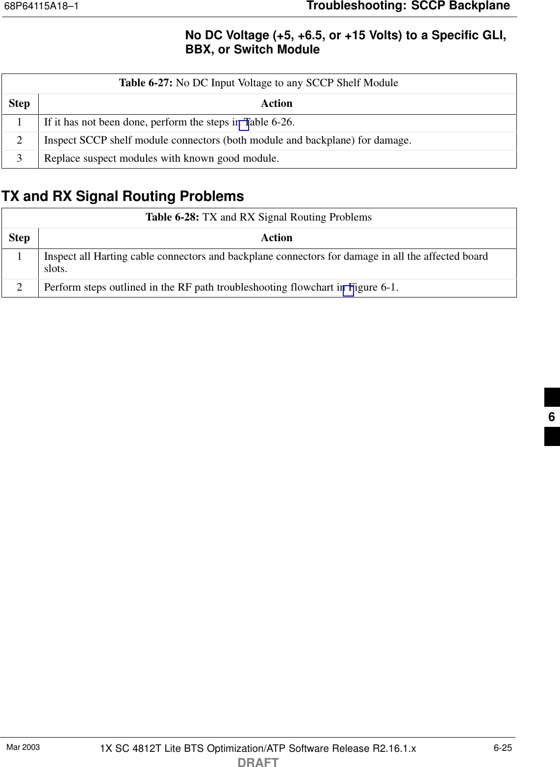 Troubleshooting: SCCP Backplane68P64115A18–1Mar 2003 1X SC 4812T Lite BTS Optimization/ATP Software Release R2.16.1.xDRAFT6-25No DC Voltage (+5, +6.5, or +15 Volts) to a Specific GLI,BBX, or Switch ModuleTable 6-27: No DC Input Voltage to any SCCP Shelf ModuleStep Action1If it has not been done, perform the steps in Table 6-26.2Inspect SCCP shelf module connectors (both module and backplane) for damage.3Replace suspect modules with known good module.TX and RX Signal Routing ProblemsTable 6-28: TX and RX Signal Routing ProblemsStep Action1Inspect all Harting cable connectors and backplane connectors for damage in all the affected boardslots.2Perform steps outlined in the RF path troubleshooting flowchart in Figure 6-1.6