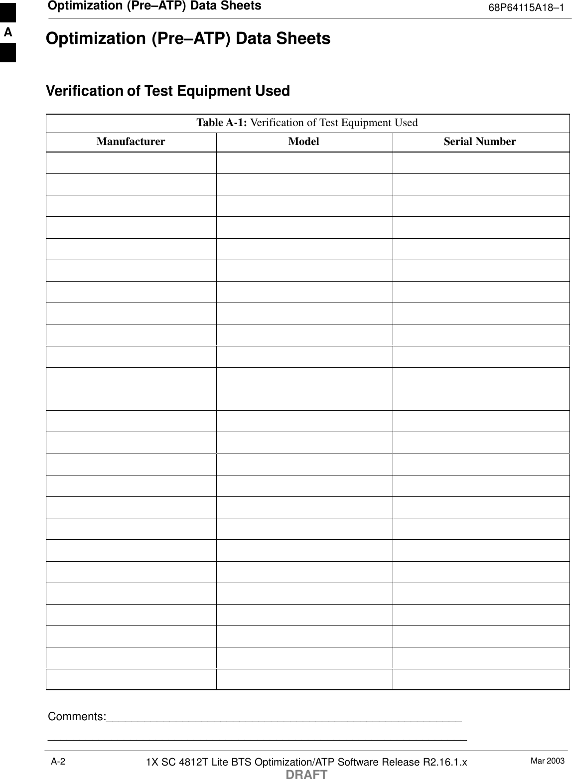 Optimization (Pre–ATP) Data Sheets 68P64115A18–1Mar 20031X SC 4812T Lite BTS Optimization/ATP Software Release R2.16.1.xDRAFTA-2Optimization (Pre–ATP) Data SheetsVerification of Test Equipment UsedTable A-1: Verification of Test Equipment UsedManufacturer Model Serial NumberComments:__________________________________________________________________________________________________________________________A