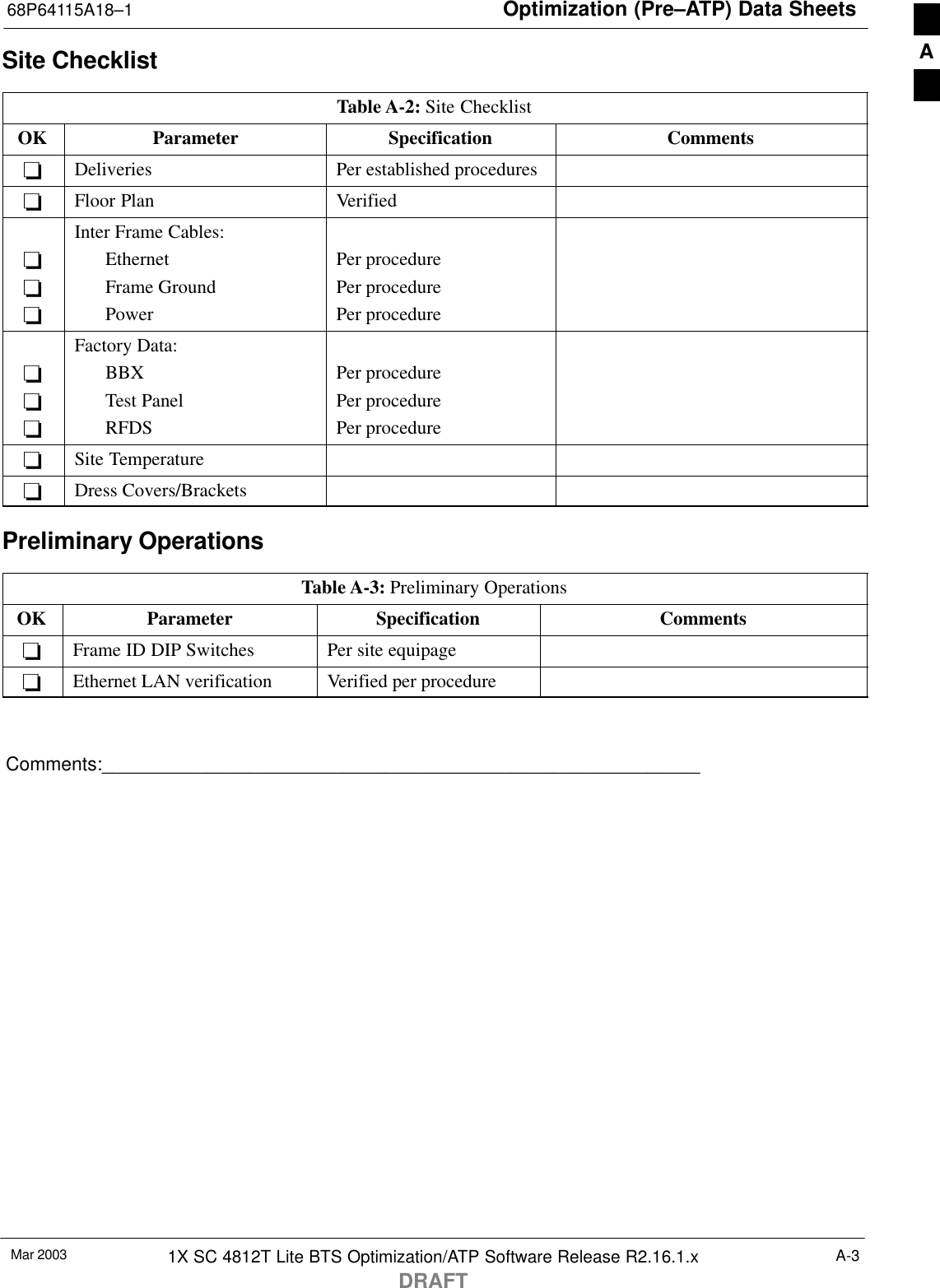 Optimization (Pre–ATP) Data Sheets68P64115A18–1Mar 2003 1X SC 4812T Lite BTS Optimization/ATP Software Release R2.16.1.xDRAFTA-3Site ChecklistTable A-2: Site ChecklistOK Parameter Specification Comments−Deliveries Per established procedures−Floor Plan Verified−−−Inter Frame Cables:EthernetFrame GroundPowerPer procedurePer procedurePer procedure−−−Factory Data:BBXTest PanelRFDSPer procedurePer procedurePer procedure−Site Temperature−Dress Covers/BracketsPreliminary OperationsTable A-3: Preliminary OperationsOK Parameter Specification Comments−Frame ID DIP Switches Per site equipage−Ethernet LAN verification Verified per procedureComments:_________________________________________________________A