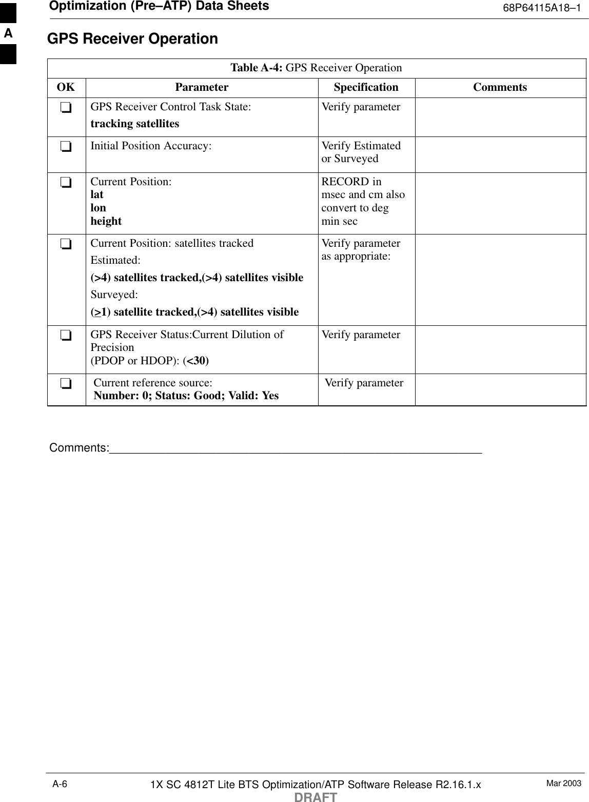 Optimization (Pre–ATP) Data Sheets 68P64115A18–1Mar 20031X SC 4812T Lite BTS Optimization/ATP Software Release R2.16.1.xDRAFTA-6GPS Receiver OperationTable A-4: GPS Receiver OperationOK Parameter Specification Comments−GPS Receiver Control Task State:tracking satellitesVerify parameter−Initial Position Accuracy: Verify Estimatedor Surveyed−Current Position:latlonheightRECORD inmsec and cm alsoconvert to degmin sec−Current Position: satellites trackedEstimated:(&gt;4) satellites tracked,(&gt;4) satellites visibleSurveyed:(&gt;1) satellite tracked,(&gt;4) satellites visibleVerify parameteras appropriate:−GPS Receiver Status:Current Dilution ofPrecision (PDOP or HDOP): (&lt;30)Verify parameter−Current reference source:Number: 0; Status: Good; Valid: Yes Verify parameterComments:_________________________________________________________A