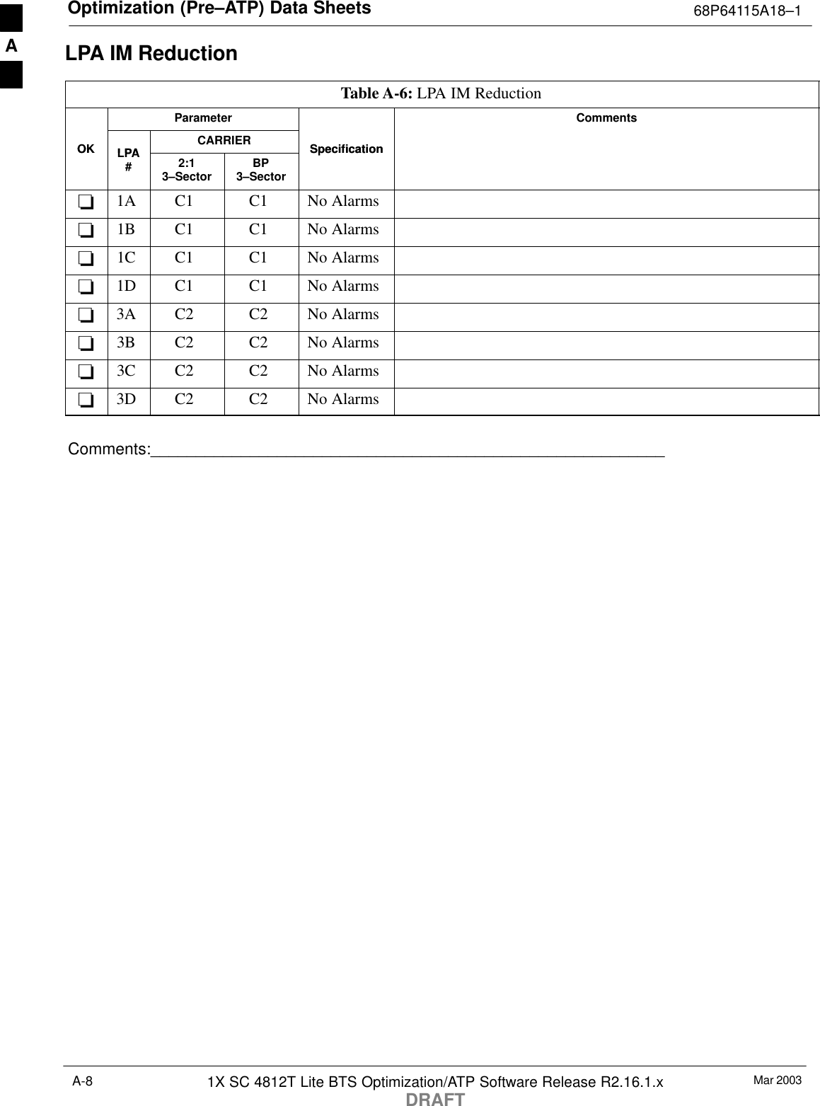 Optimization (Pre–ATP) Data Sheets 68P64115A18–1Mar 20031X SC 4812T Lite BTS Optimization/ATP Software Release R2.16.1.xDRAFTA-8LPA IM Reduction Table A-6: LPA IM ReductionParameter CommentsOKLPACARRIERSpecificationOKLPA#2:13–Sector BP3–SectorSpecification−1A C1 C1 No Alarms−1B C1 C1 No Alarms−1C C1 C1 No Alarms−1D C1 C1 No Alarms−3A C2 C2 No Alarms−3B C2 C2 No Alarms−3C C2 C2 No Alarms−3D C2 C2 No AlarmsComments:_________________________________________________________A