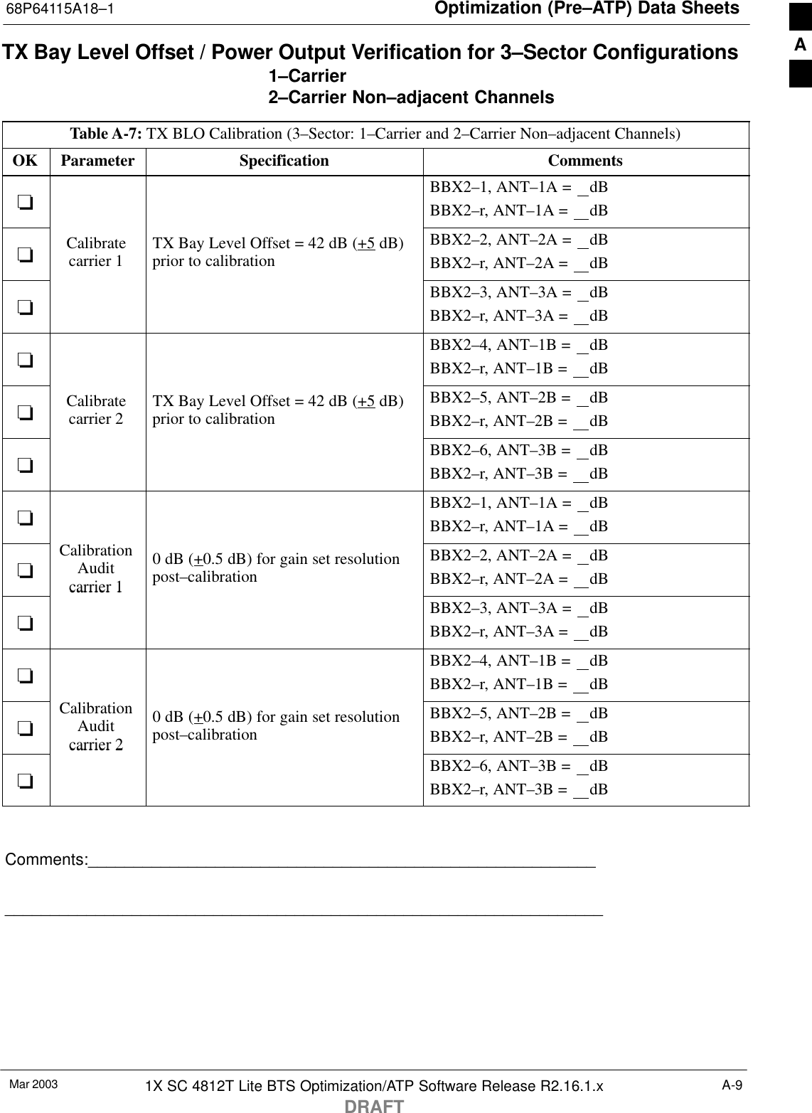 Optimization (Pre–ATP) Data Sheets68P64115A18–1Mar 2003 1X SC 4812T Lite BTS Optimization/ATP Software Release R2.16.1.xDRAFTA-9TX Bay Level Offset / Power Output Verification for 3–Sector Configurations 1–Carrier2–Carrier Non–adjacent ChannelsTable A-7: TX BLO Calibration (3–Sector: 1–Carrier and 2–Carrier Non–adjacent Channels)OK Parameter Specification Comments−BBX2–1, ANT–1A =  dBBBX2–r, ANT–1A =  dB−Calibratecarrier 1 TX Bay Level Offset = 42 dB (+5 dB)prior to calibrationBBX2–2, ANT–2A =  dBBBX2–r, ANT–2A =  dB−BBX2–3, ANT–3A =  dBBBX2–r, ANT–3A =  dB−BBX2–4, ANT–1B =  dBBBX2–r, ANT–1B =  dB−Calibratecarrier 2 TX Bay Level Offset = 42 dB (+5 dB)prior to calibrationBBX2–5, ANT–2B =  dBBBX2–r, ANT–2B =  dB−BBX2–6, ANT–3B =  dBBBX2–r, ANT–3B =  dB−BBX2–1, ANT–1A =  dBBBX2–r, ANT–1A =  dB−CalibrationAuditcarrier 10 dB (+0.5 dB) for gain set resolutionpost–calibrationBBX2–2, ANT–2A =  dBBBX2–r, ANT–2A =  dB−carrier 1BBX2–3, ANT–3A =  dBBBX2–r, ANT–3A =  dB−BBX2–4, ANT–1B =  dBBBX2–r, ANT–1B =  dB−CalibrationAuditcarrier 20 dB (+0.5 dB) for gain set resolutionpost–calibrationBBX2–5, ANT–2B =  dBBBX2–r, ANT–2B =  dB−carrier 2BBX2–6, ANT–3B =  dBBBX2–r, ANT–3B =  dB Comments:__________________________________________________________________________________________________________________________A