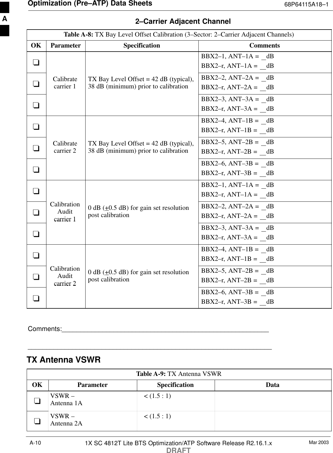 Optimization (Pre–ATP) Data Sheets 68P64115A18–1Mar 20031X SC 4812T Lite BTS Optimization/ATP Software Release R2.16.1.xDRAFTA-102–Carrier Adjacent ChannelTable A-8: TX Bay Level Offset Calibration (3–Sector: 2–Carrier Adjacent Channels)OK Parameter Specification Comments−BBX2–1, ANT–1A =  dBBBX2–r, ANT–1A =  dB−Calibratecarrier 1 TX Bay Level Offset = 42 dB (typical),38 dB (minimum) prior to calibrationBBX2–2, ANT–2A =  dBBBX2–r, ANT–2A =  dB−BBX2–3, ANT–3A =  dBBBX2–r, ANT–3A =  dB−BBX2–4, ANT–1B =  dBBBX2–r, ANT–1B =  dB−Calibratecarrier 2 TX Bay Level Offset = 42 dB (typical),38 dB (minimum) prior to calibrationBBX2–5, ANT–2B =  dBBBX2–r, ANT–2B =  dB−BBX2–6, ANT–3B =  dBBBX2–r, ANT–3B =  dB−BBX2–1, ANT–1A =  dBBBX2–r, ANT–1A =  dB−CalibrationAuditcarrier 10 dB (+0.5 dB) for gain set resolutionpost calibrationBBX2–2, ANT–2A =  dBBBX2–r, ANT–2A =  dB−carrier 1BBX2–3, ANT–3A =  dBBBX2–r, ANT–3A =  dB−BBX2–4, ANT–1B =  dBBBX2–r, ANT–1B =  dB−CalibrationAuditcarrier 20 dB (+0.5 dB) for gain set resolutionpost calibrationBBX2–5, ANT–2B =  dBBBX2–r, ANT–2B =  dB−carrier 2BBX2–6, ANT–3B =  dBBBX2–r, ANT–3B =  dB Comments:__________________________________________________________________________________________________________________________TX Antenna VSWRTable A-9: TX Antenna VSWROK Parameter Specification Data−VSWR – Antenna 1A    &lt; (1.5 : 1)−VSWR –Antenna 2A    &lt; (1.5 : 1)A