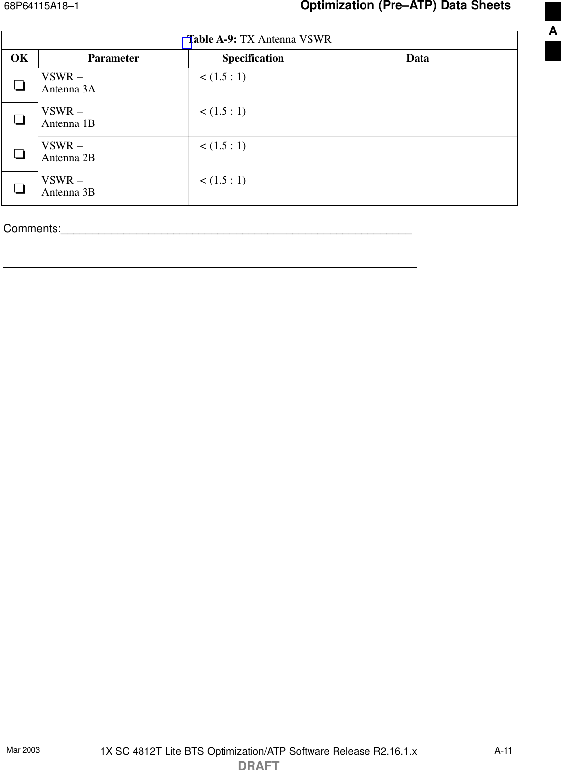 Optimization (Pre–ATP) Data Sheets68P64115A18–1Mar 2003 1X SC 4812T Lite BTS Optimization/ATP Software Release R2.16.1.xDRAFTA-11Table A-9: TX Antenna VSWROK DataSpecificationParameter−VSWR –Antenna 3A    &lt; (1.5 : 1)−VSWR –Antenna 1B    &lt; (1.5 : 1)−VSWR –Antenna 2B    &lt; (1.5 : 1)−VSWR –Antenna 3B    &lt; (1.5 : 1)Comments:__________________________________________________________________________________________________________________________A