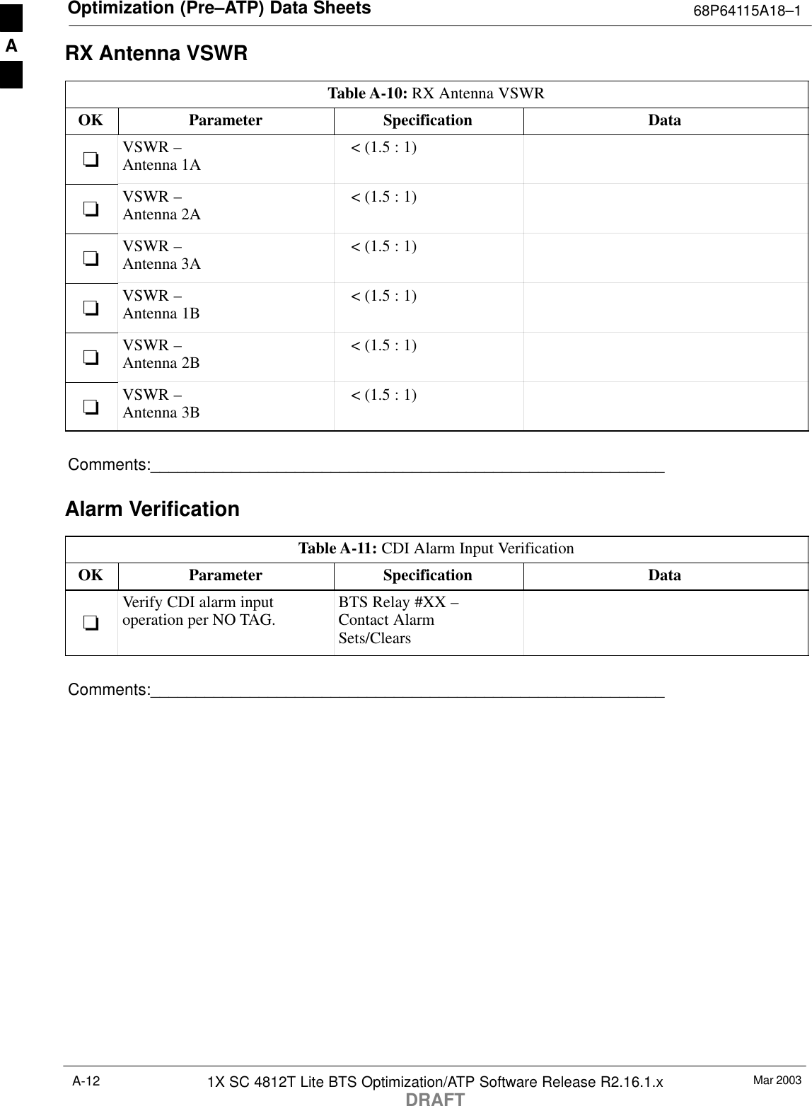 Optimization (Pre–ATP) Data Sheets 68P64115A18–1Mar 20031X SC 4812T Lite BTS Optimization/ATP Software Release R2.16.1.xDRAFTA-12RX Antenna VSWRTable A-10: RX Antenna VSWROK Parameter Specification Data−VSWR – Antenna 1A    &lt; (1.5 : 1)−VSWR –Antenna 2A    &lt; (1.5 : 1)−VSWR –Antenna 3A    &lt; (1.5 : 1)−VSWR –Antenna 1B    &lt; (1.5 : 1)−VSWR –Antenna 2B    &lt; (1.5 : 1)−VSWR –Antenna 3B    &lt; (1.5 : 1)Comments:_________________________________________________________Alarm VerificationTable A-11: CDI Alarm Input VerificationOK Parameter Specification Data−Verify CDI alarm inputoperation per NO TAG. BTS Relay #XX –Contact AlarmSets/ClearsComments:_________________________________________________________A