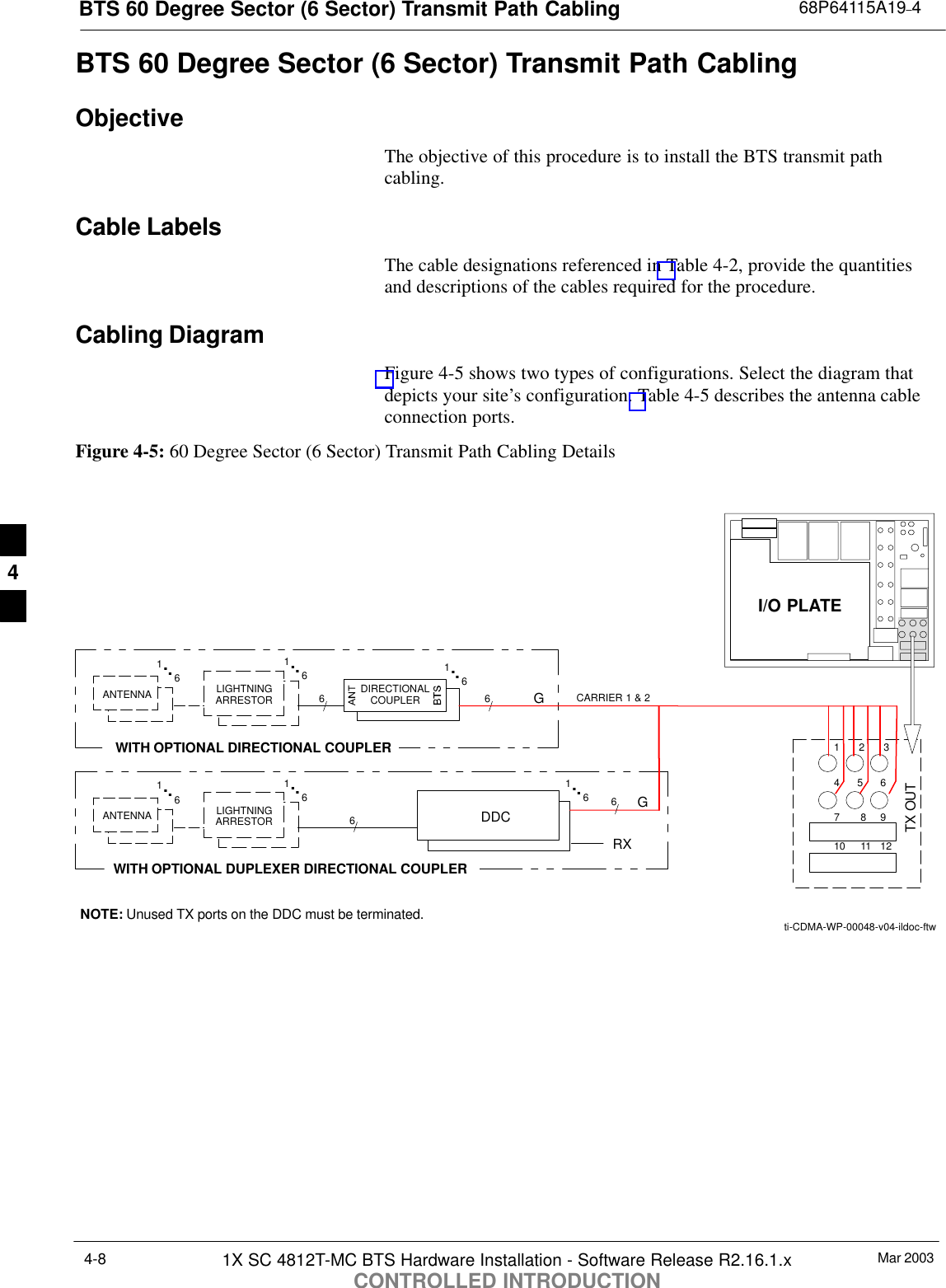 BTS 60 Degree Sector (6 Sector) Transmit Path Cabling 68P64115A19–4Mar 20031X SC 4812T-MC BTS Hardware Installation - Software Release R2.16.1.xCONTROLLED INTRODUCTION4-8BTS 60 Degree Sector (6 Sector) Transmit Path CablingObjectiveThe objective of this procedure is to install the BTS transmit pathcabling.Cable LabelsThe cable designations referenced in Table 4-2, provide the quantitiesand descriptions of the cables required for the procedure.Cabling DiagramFigure 4-5 shows two types of configurations. Select the diagram thatdepicts your site’s configuration. Table 4-5 describes the antenna cableconnection ports.Figure 4-5: 60 Degree Sector (6 Sector) Transmit Path Cabling DetailsTX OUTLIGHTNINGARRESTORANTENNAWITH OPTIONAL DIRECTIONAL COUPLERDIRECTIONALCOUPLER CARRIER 1 &amp; 2I/O PLATE61..61..61..6GLIGHTNINGARRESTORANTENNA61..61..61..WITH OPTIONAL DUPLEXER DIRECTIONAL COUPLER6G66RXNOTE: Unused TX ports on the DDC must be terminated.DDCti-CDMA-WP-00048-v04-ildoc-ftw12345678910 11 12 4
